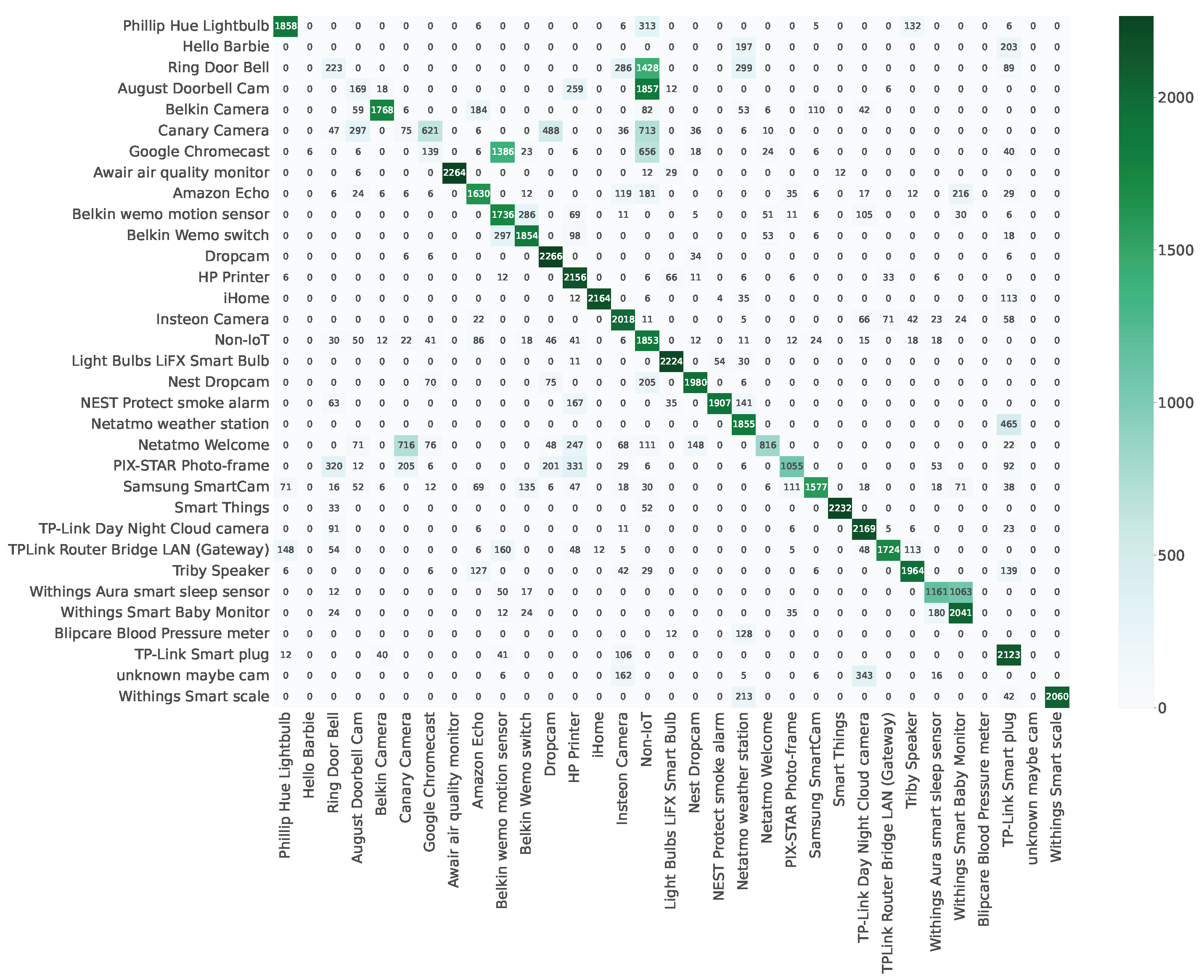 Symmetry 16 00443 g007