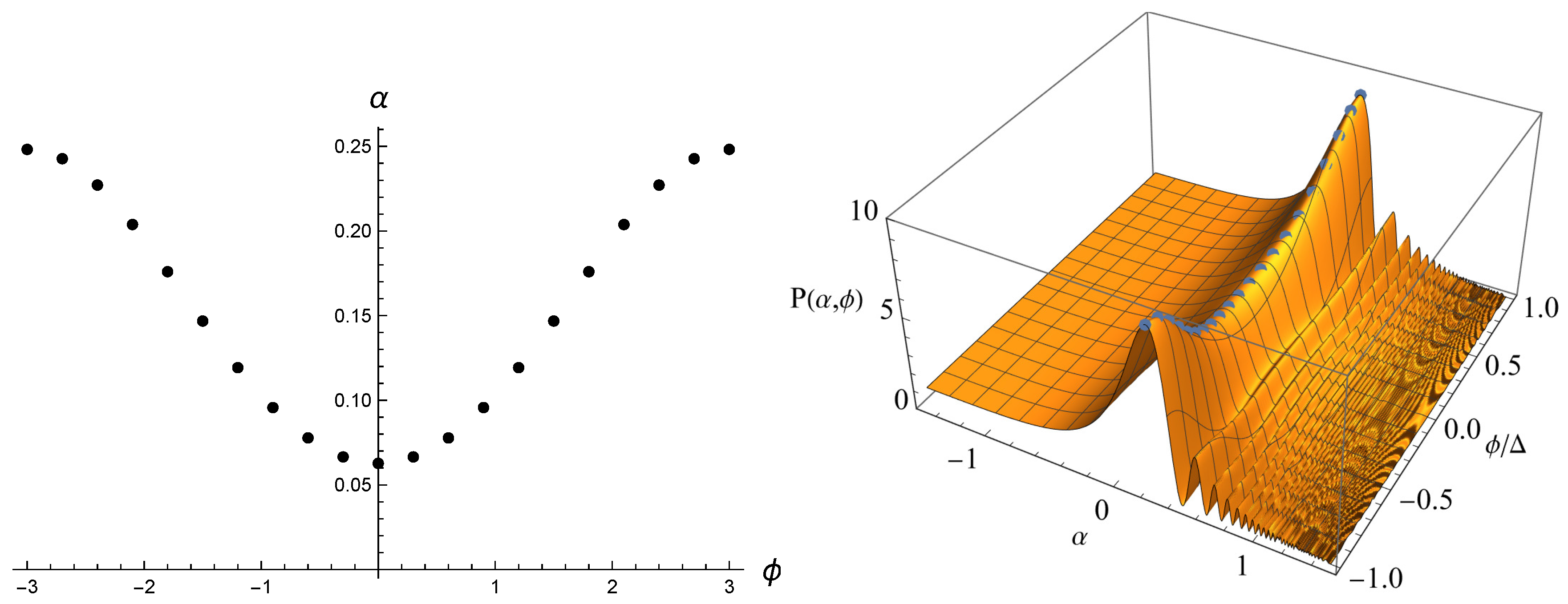 Symmetry 16 00444 g004