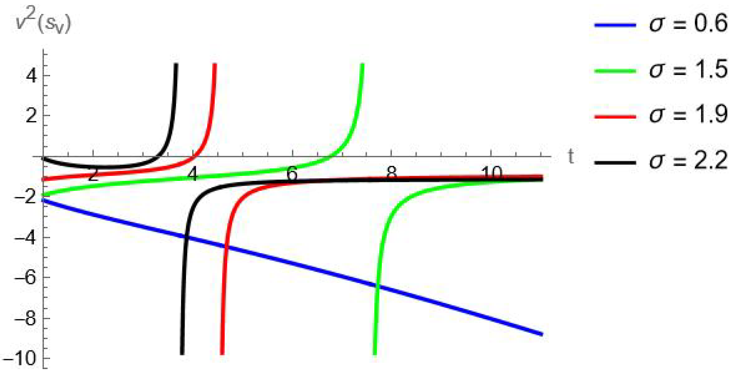 Symmetry 16 00446 g003