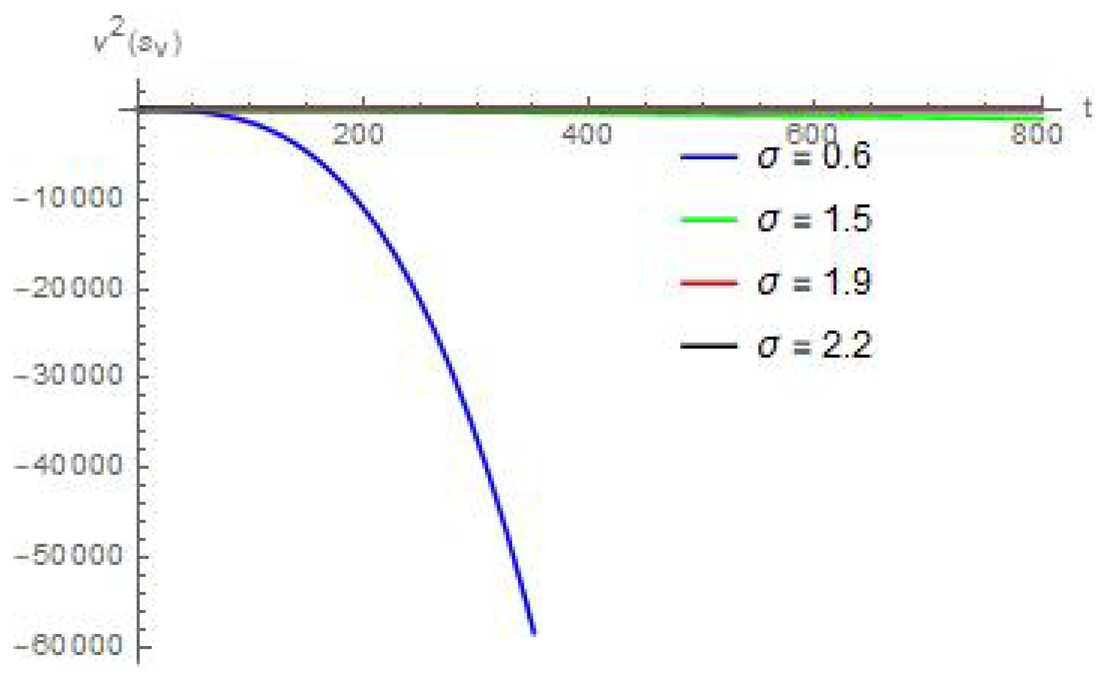 Symmetry 16 00446 g004
