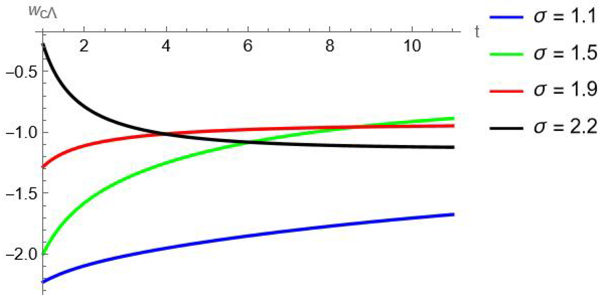 Symmetry 16 00446 g008