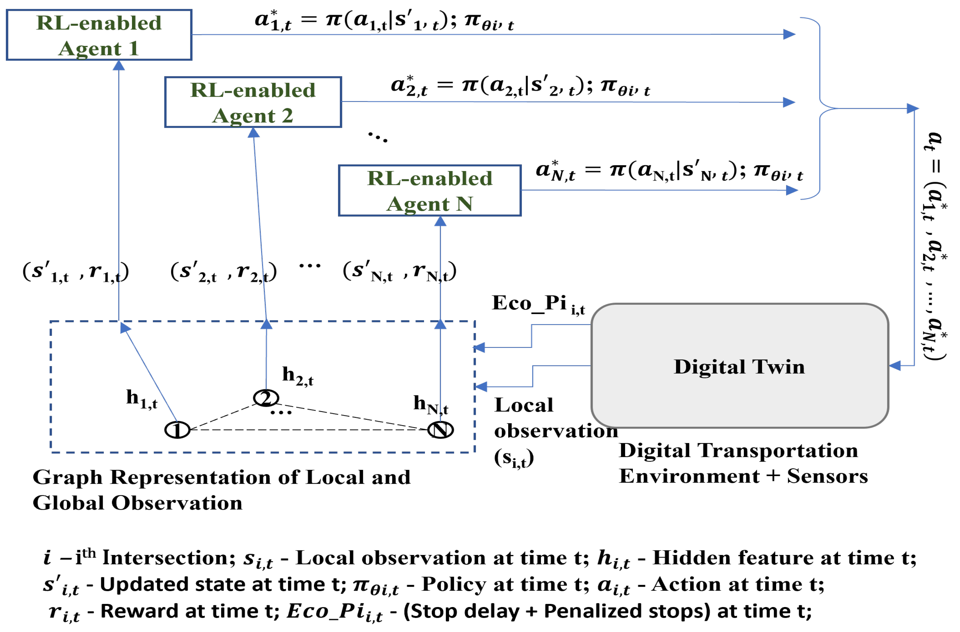 Symmetry 16 00448 g004