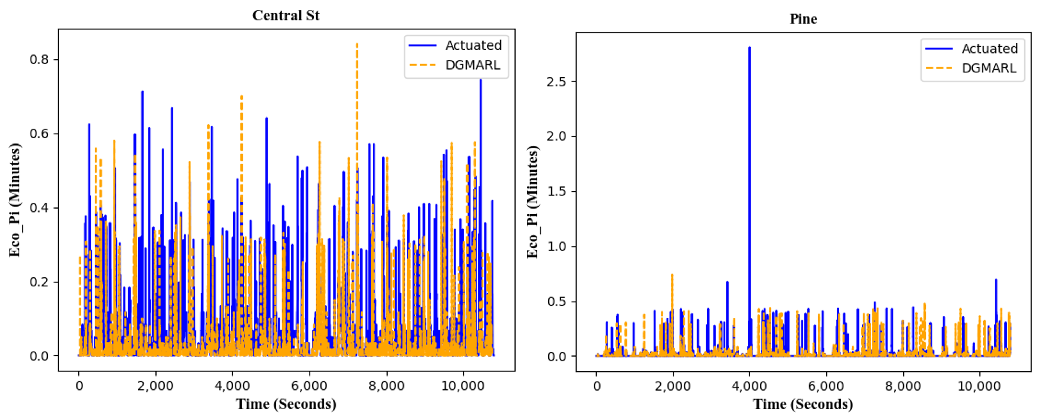 Symmetry 16 00448 g011