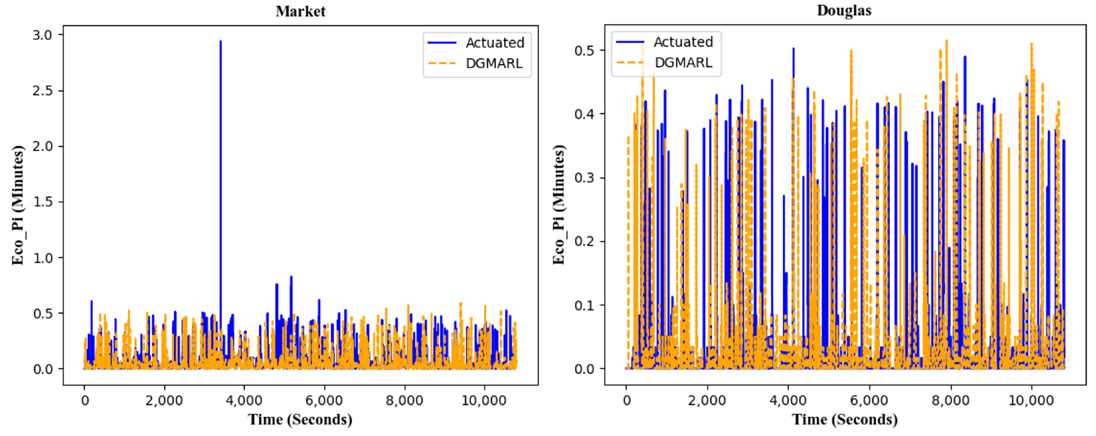 Symmetry 16 00448 g012