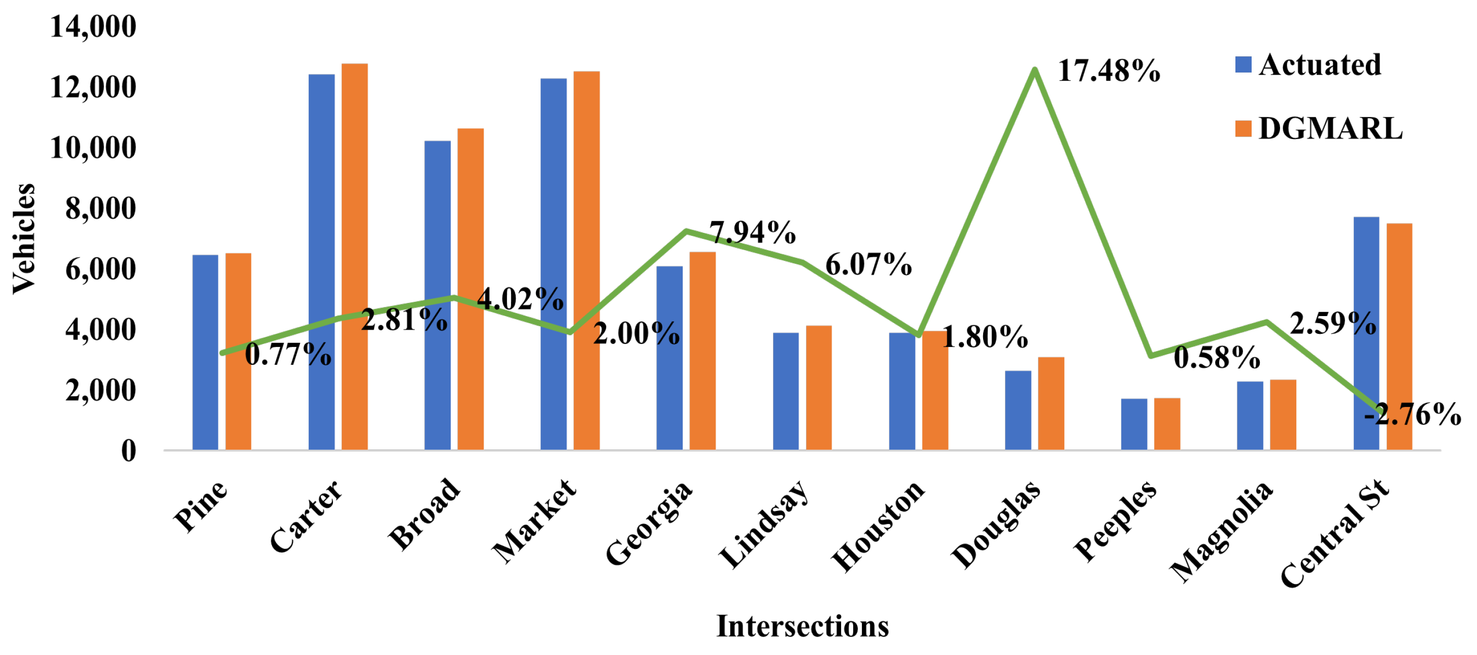 Symmetry 16 00448 g013