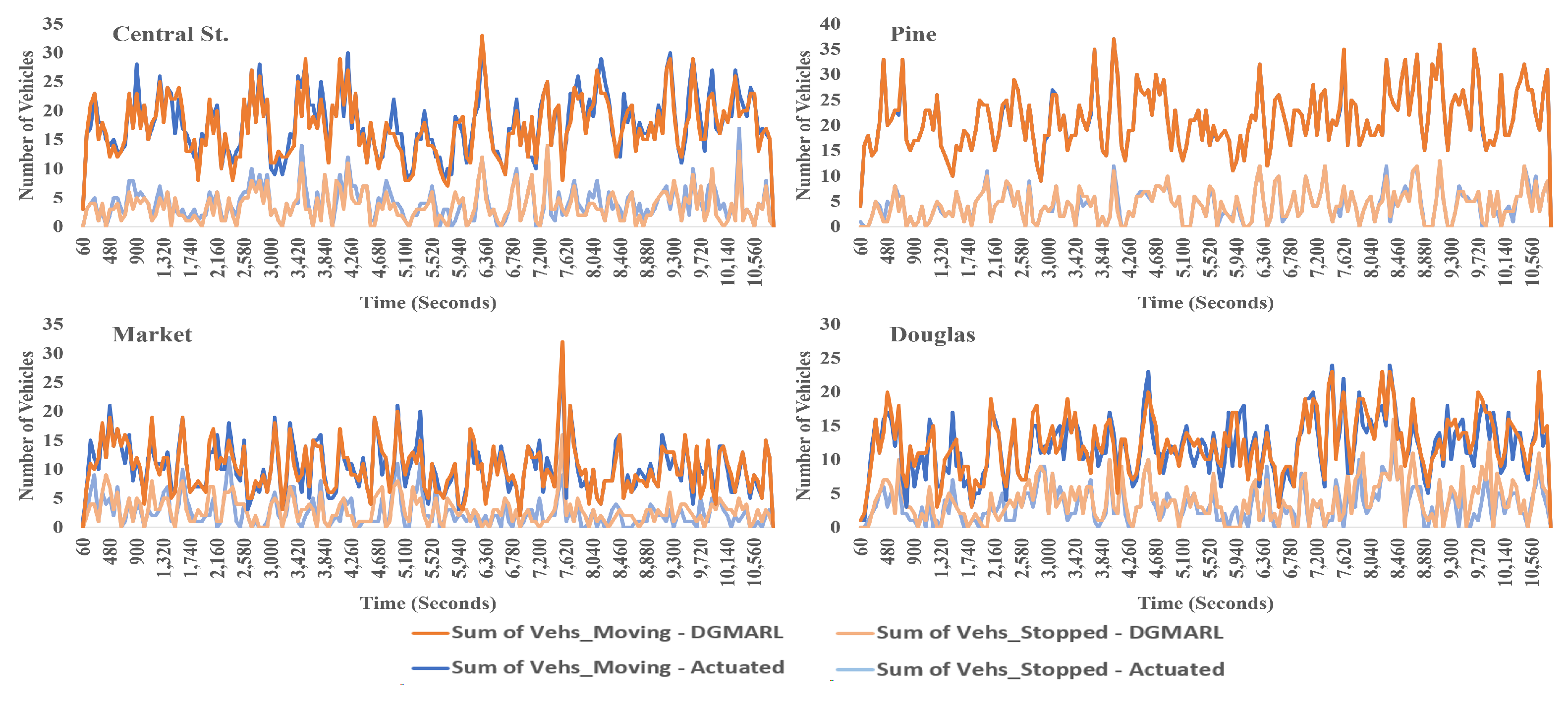 Symmetry 16 00448 g014
