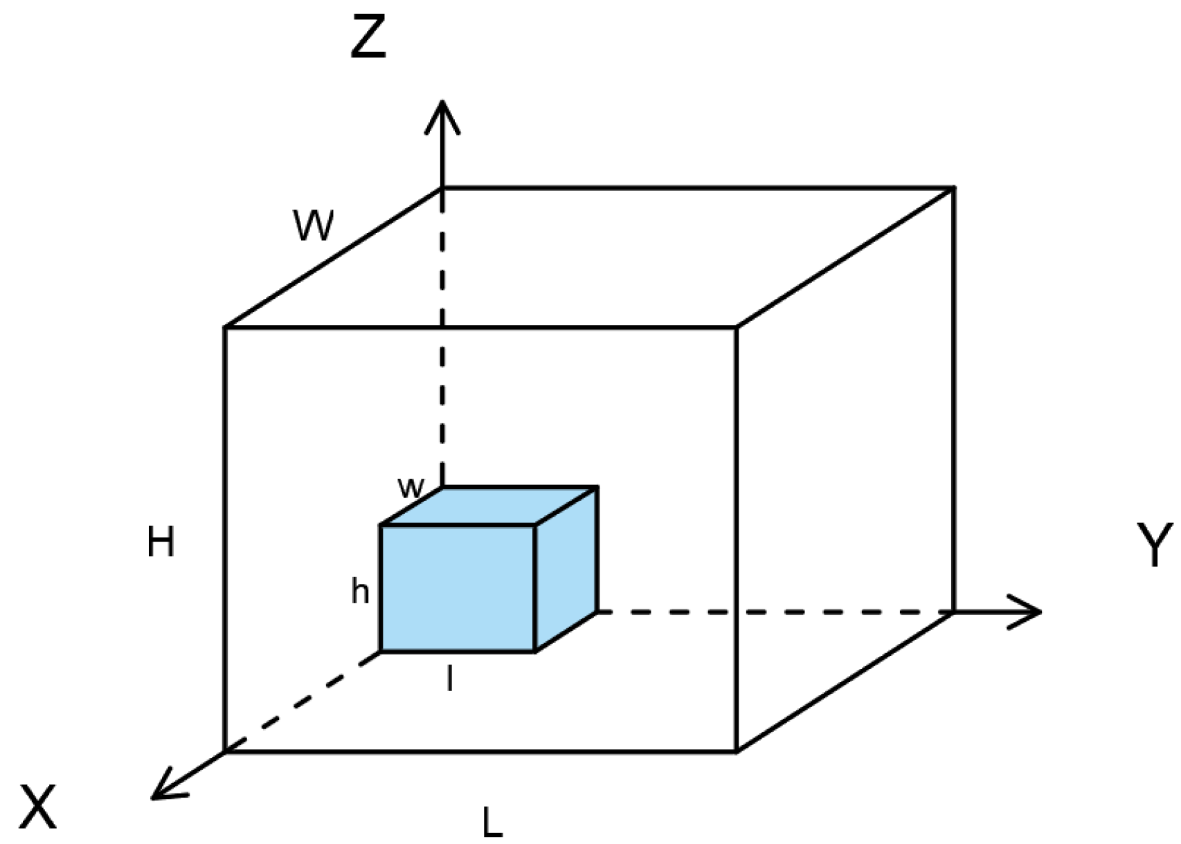 Symmetry 16 00449 g001