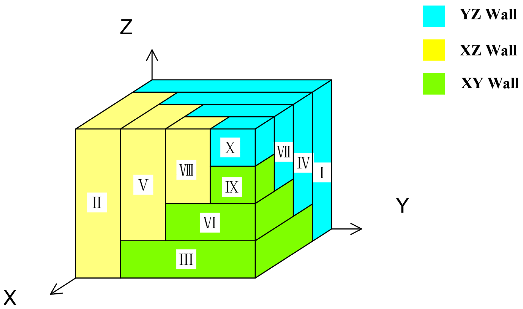 Symmetry 16 00449 g004
