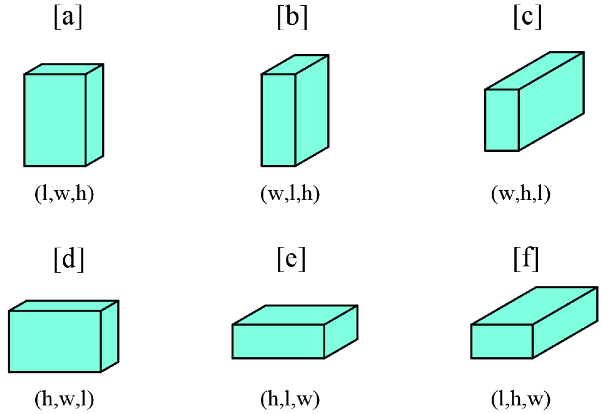 Symmetry 16 00449 g005