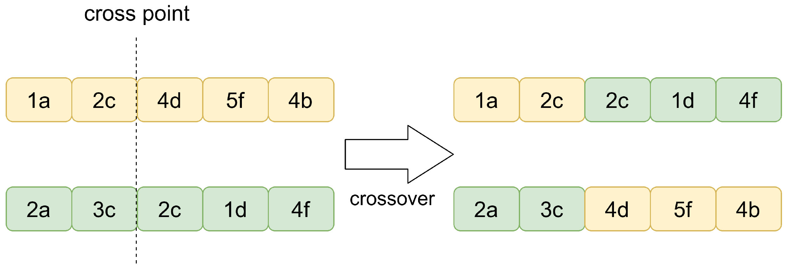 Symmetry 16 00449 g006