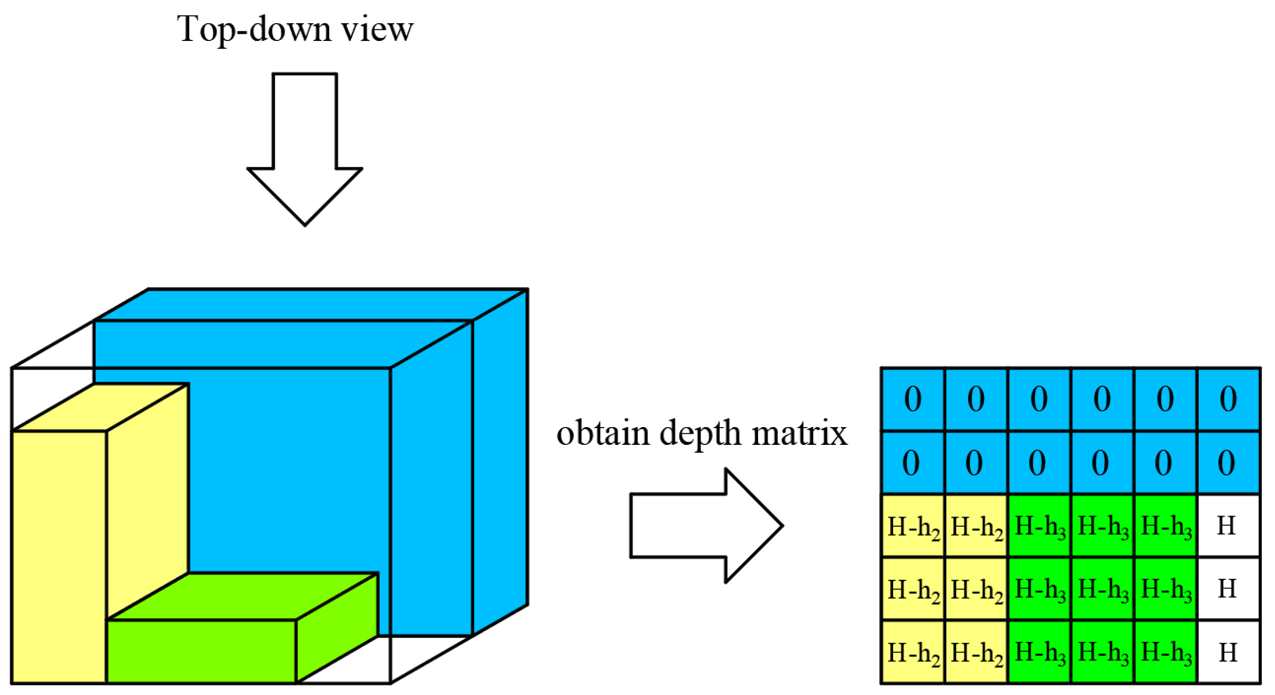 Symmetry 16 00449 g009