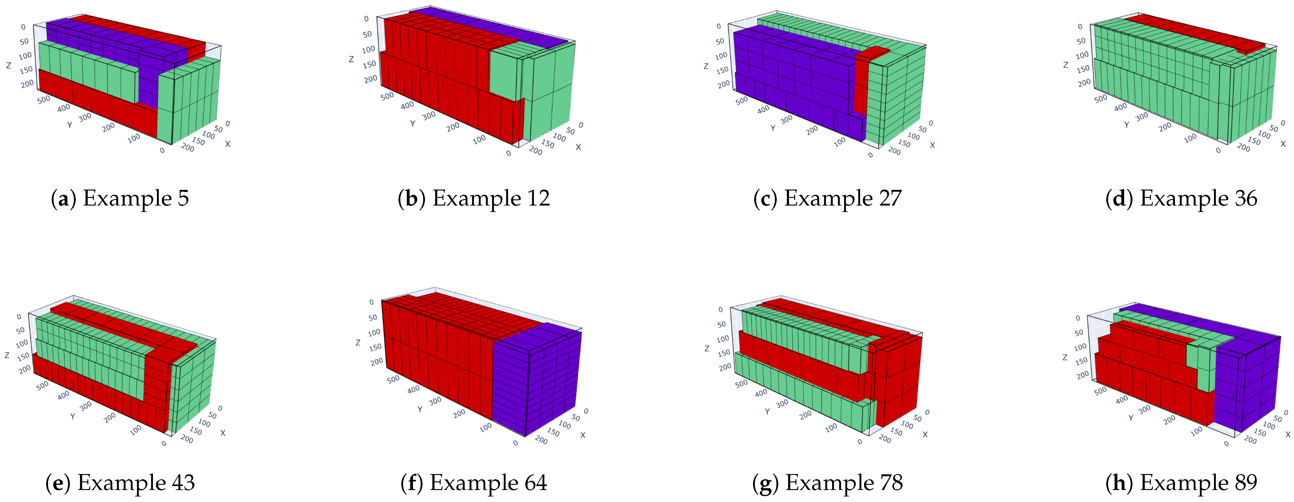 Symmetry 16 00449 g012