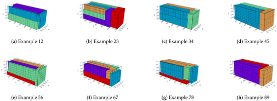 Research on Genetic Algorithm Optimization with Fusion Tabu Search ...