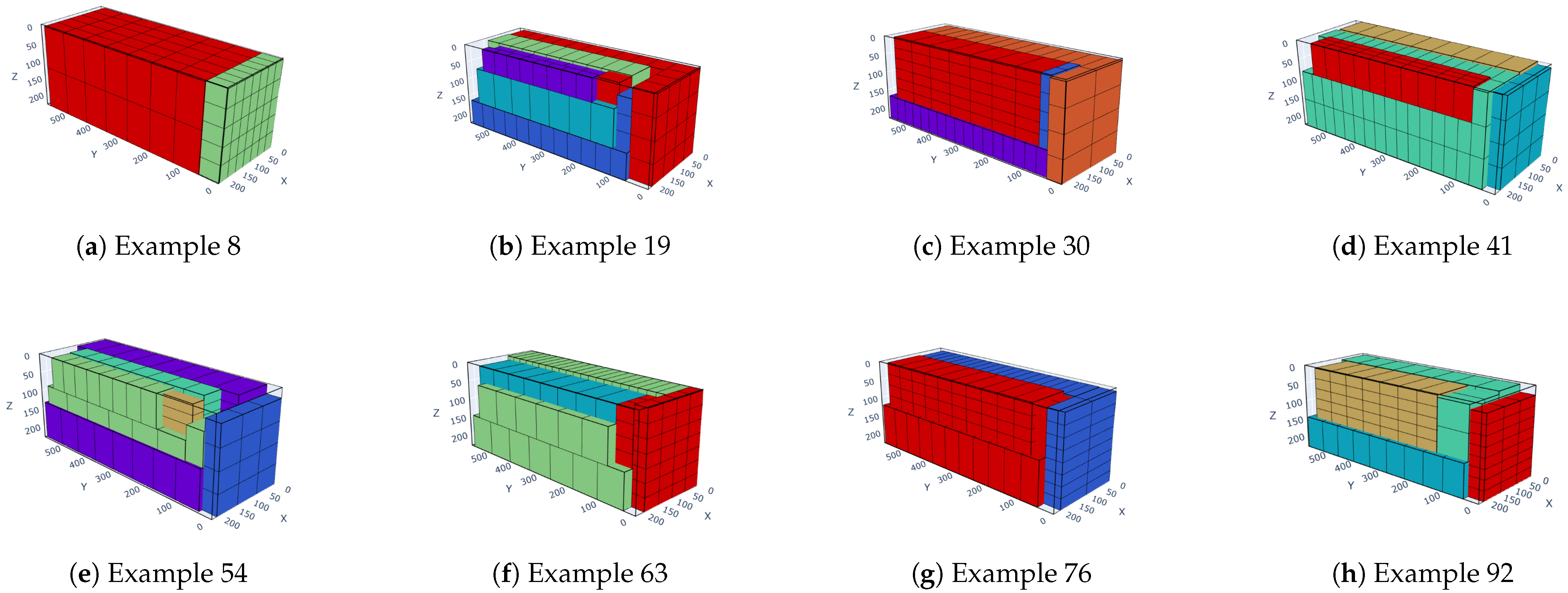 Symmetry 16 00449 g014