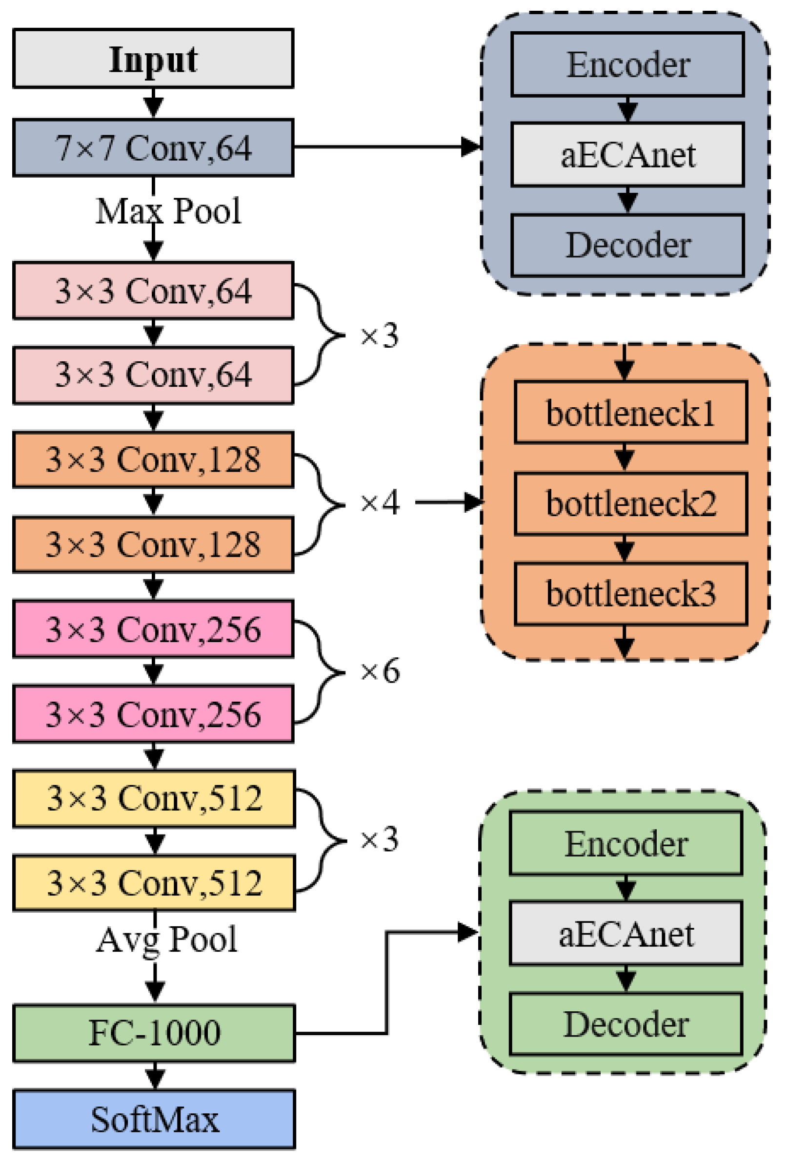 Symmetry 16 00451 g005