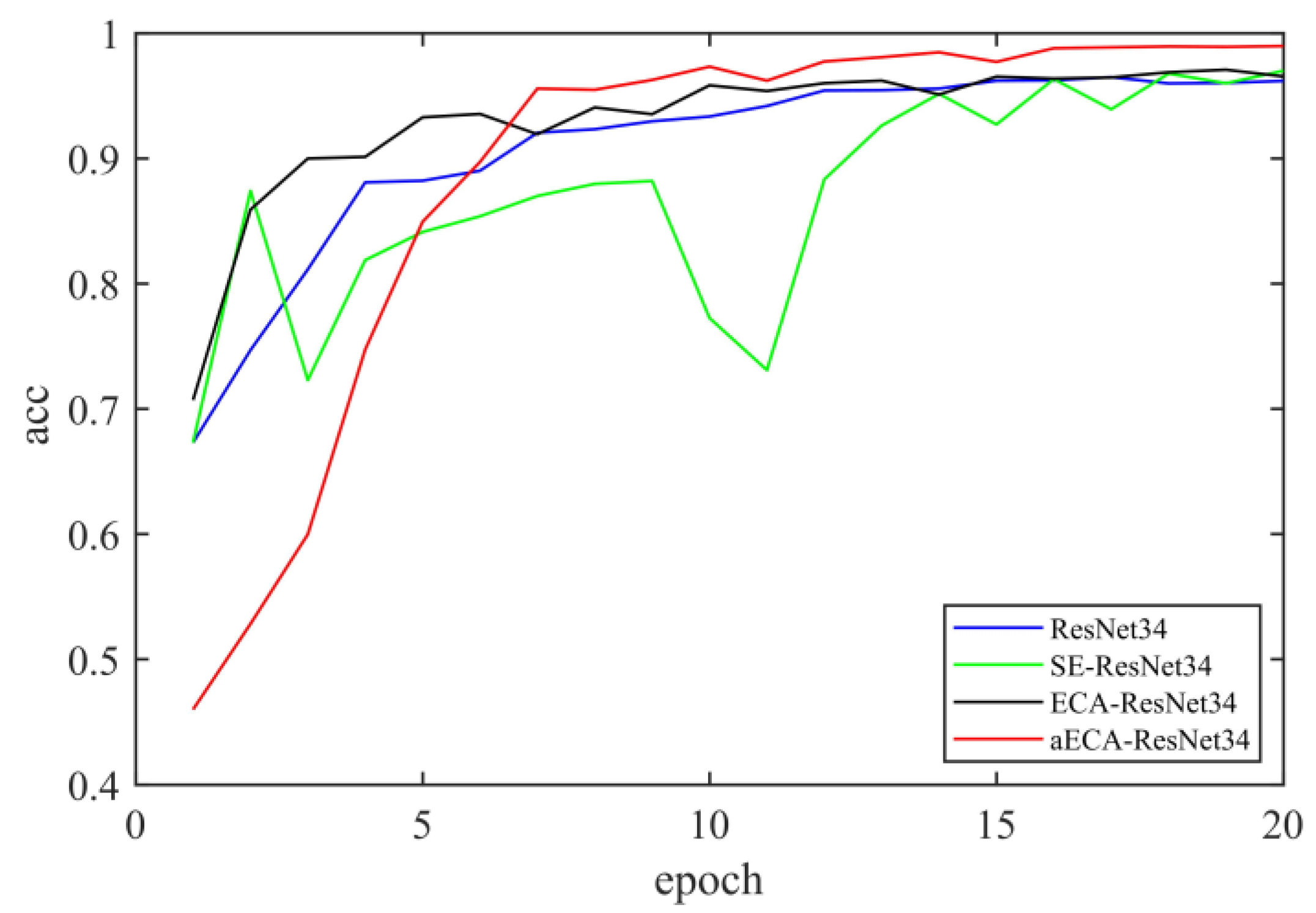 Symmetry 16 00451 g007