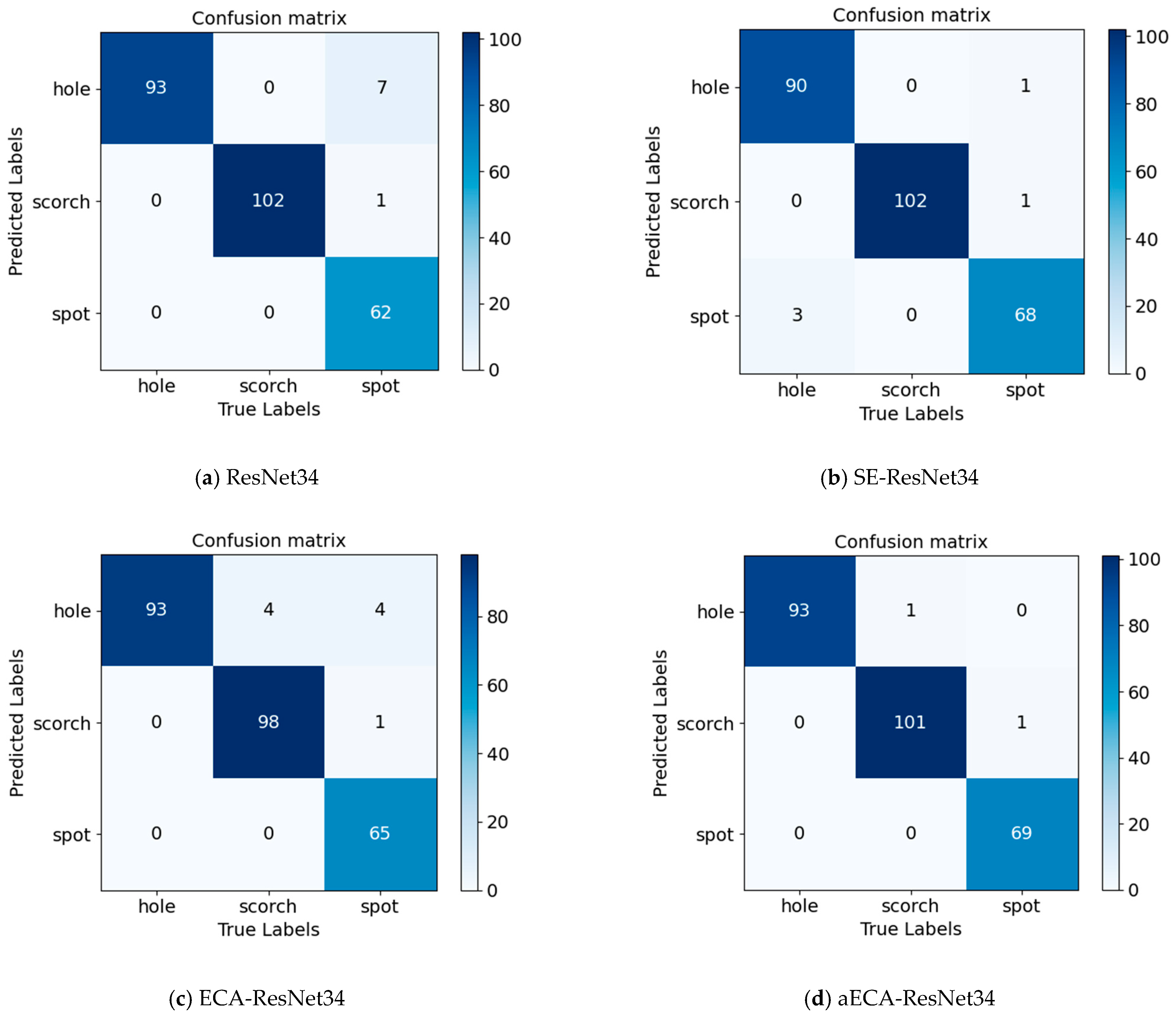 Symmetry 16 00451 g008