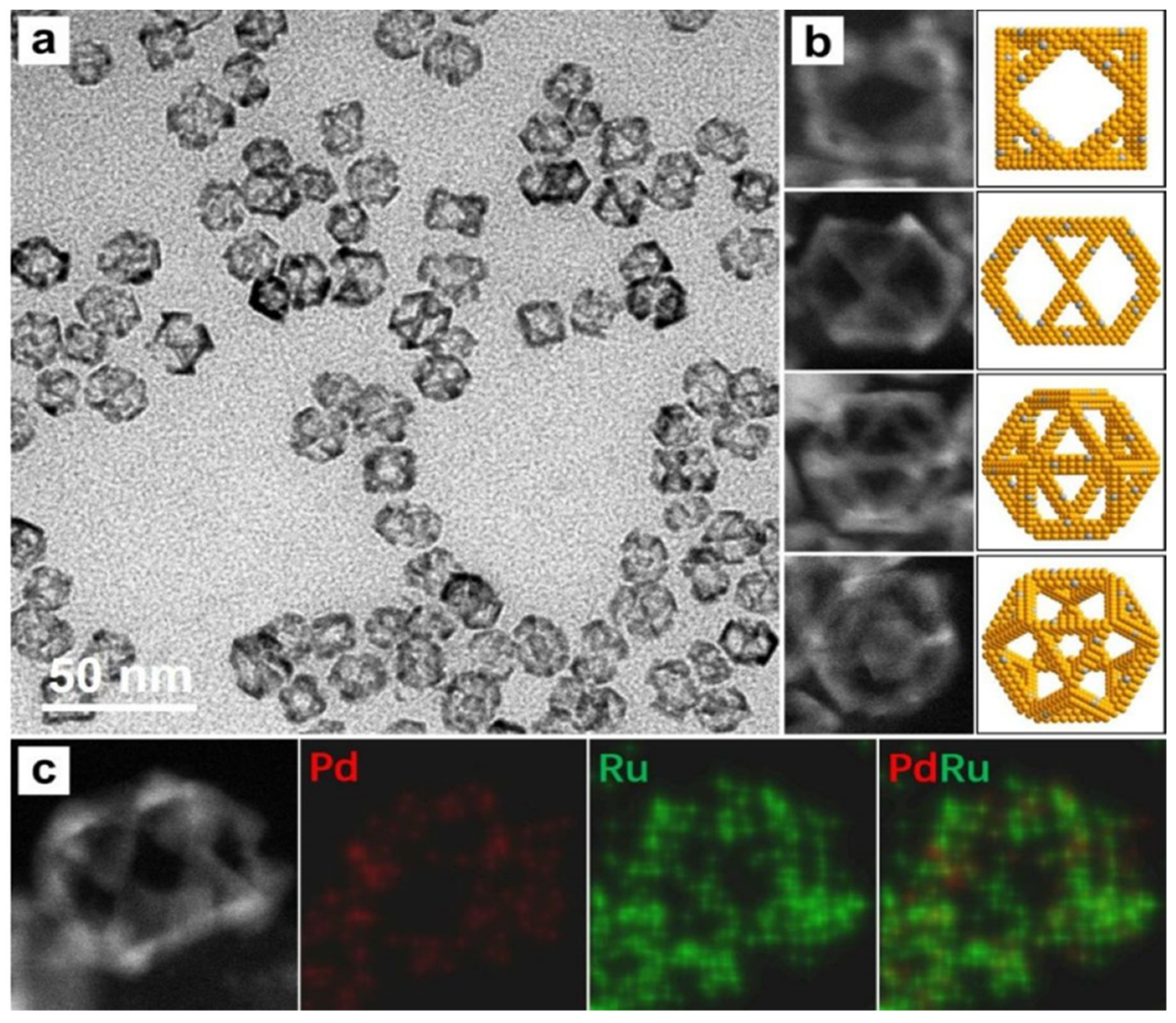 Symmetry 16 00452 g009