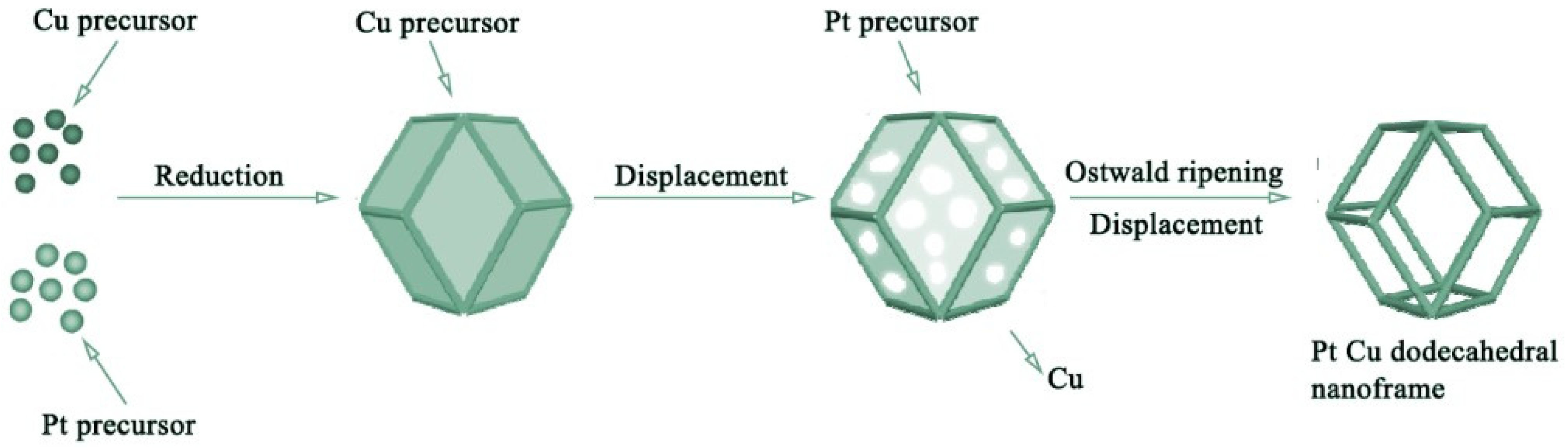 Symmetry 16 00452 g018