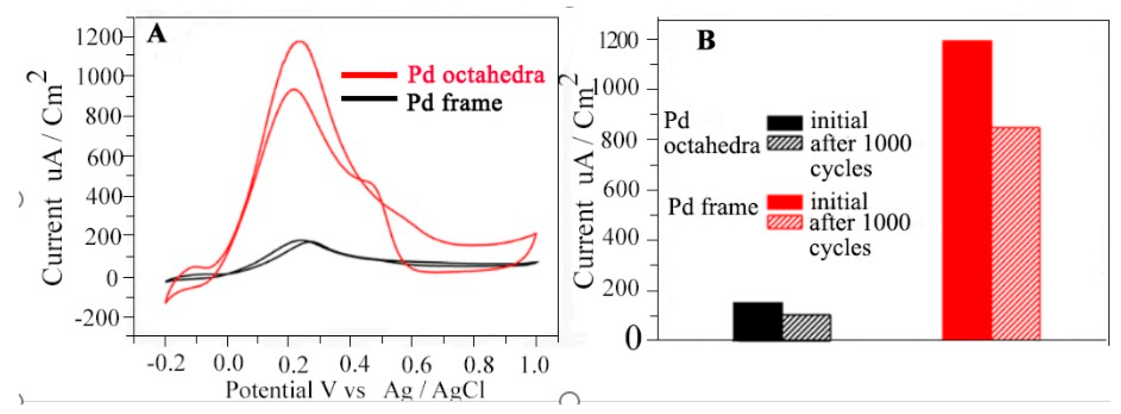 Symmetry 16 00452 g024