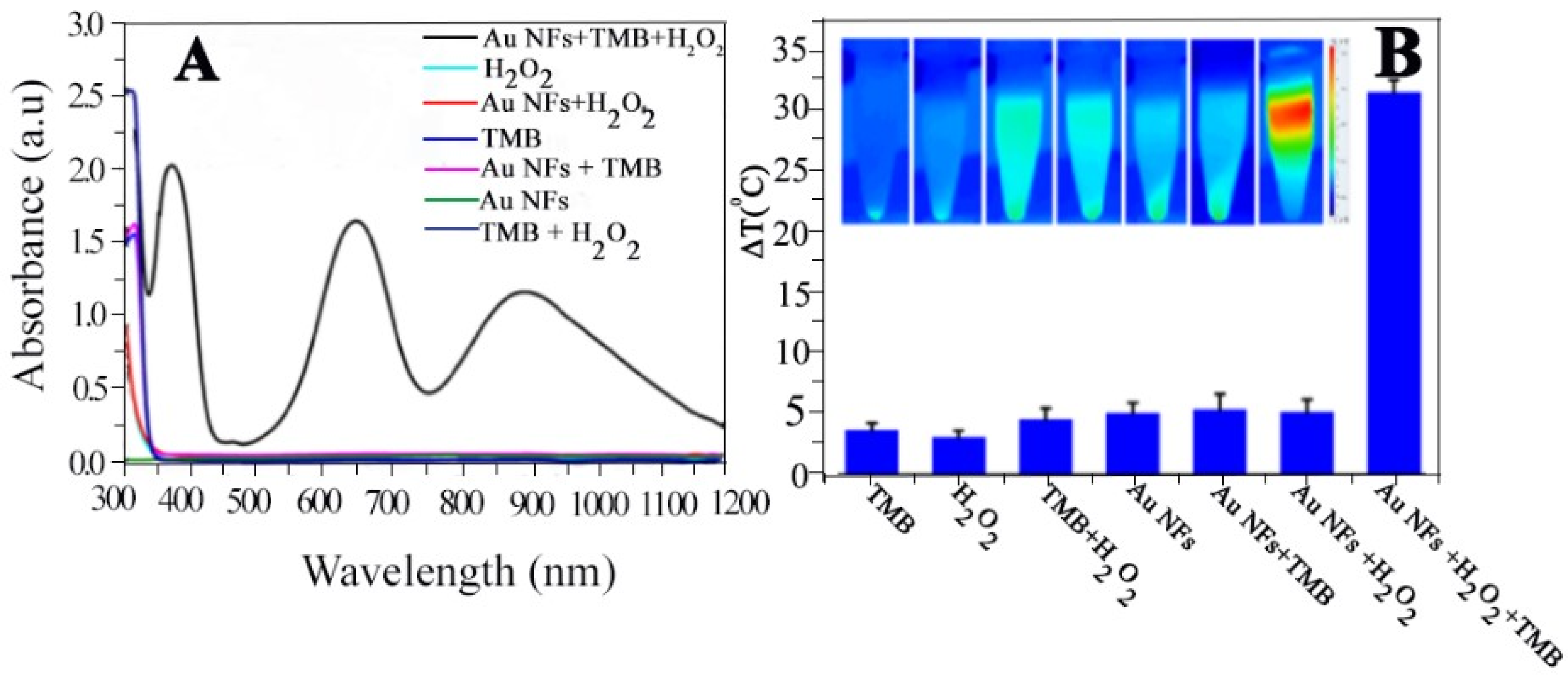 Symmetry 16 00452 g028