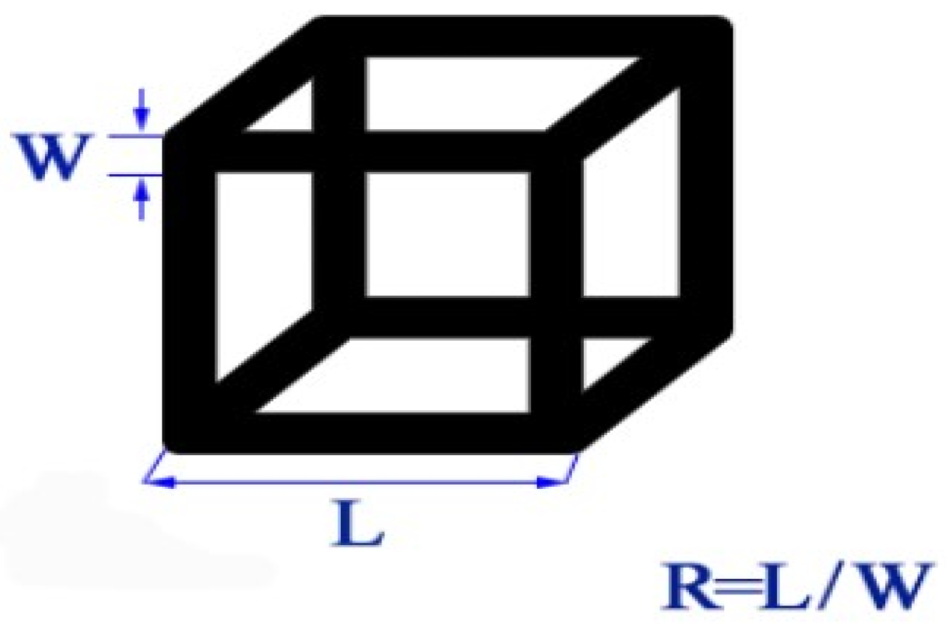 Symmetry 16 00452 g031