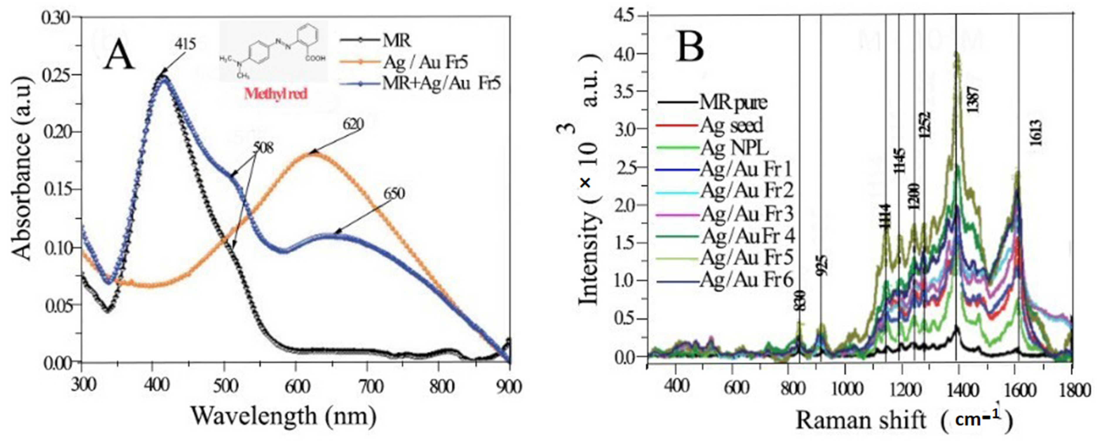 Symmetry 16 00452 g033