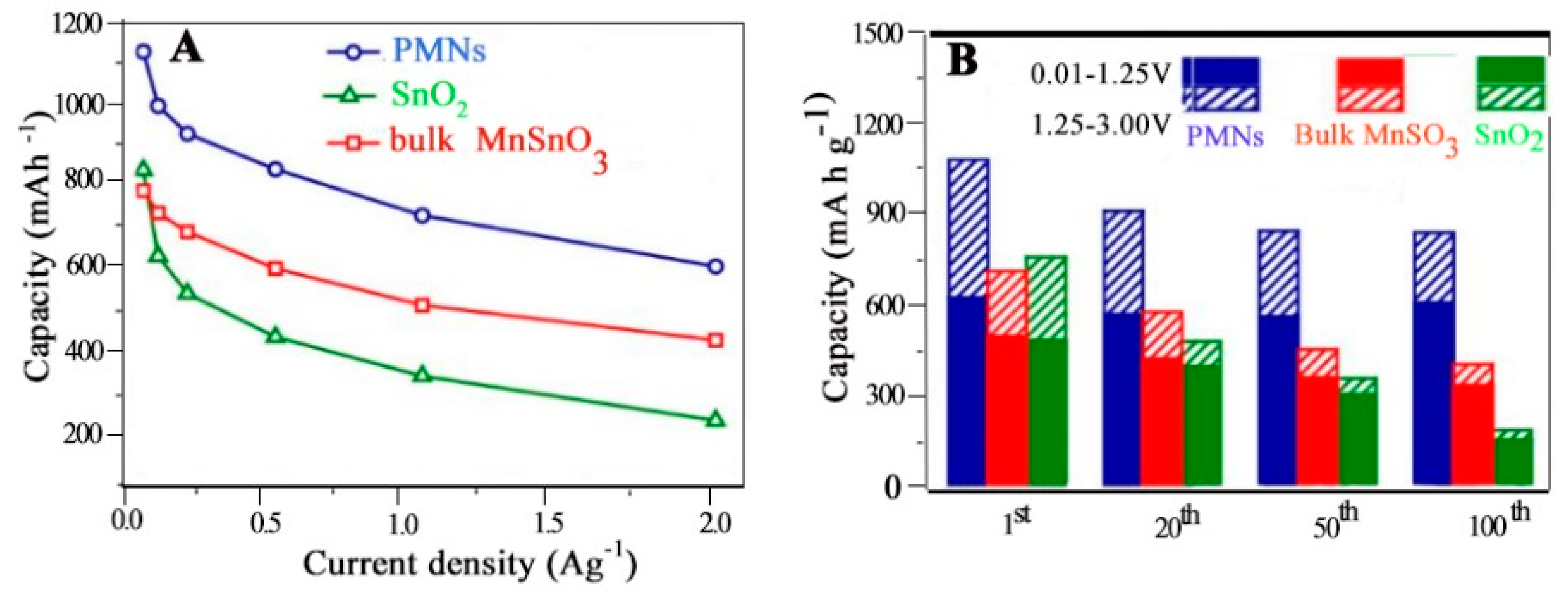 Symmetry 16 00452 g037