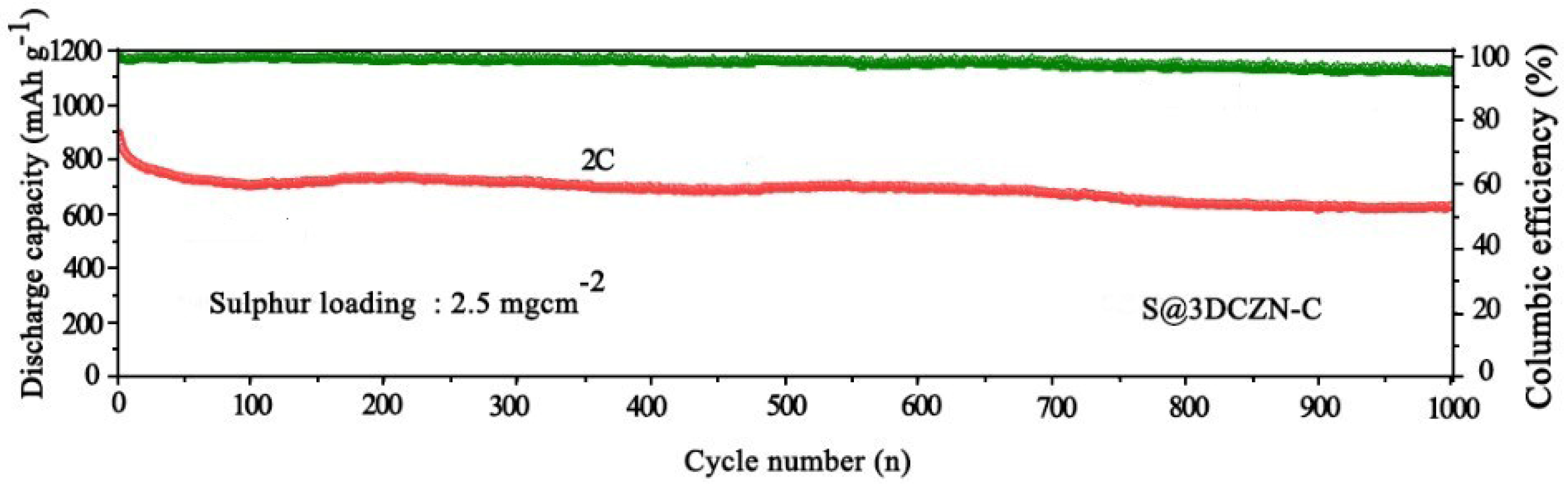 Symmetry 16 00452 g039
