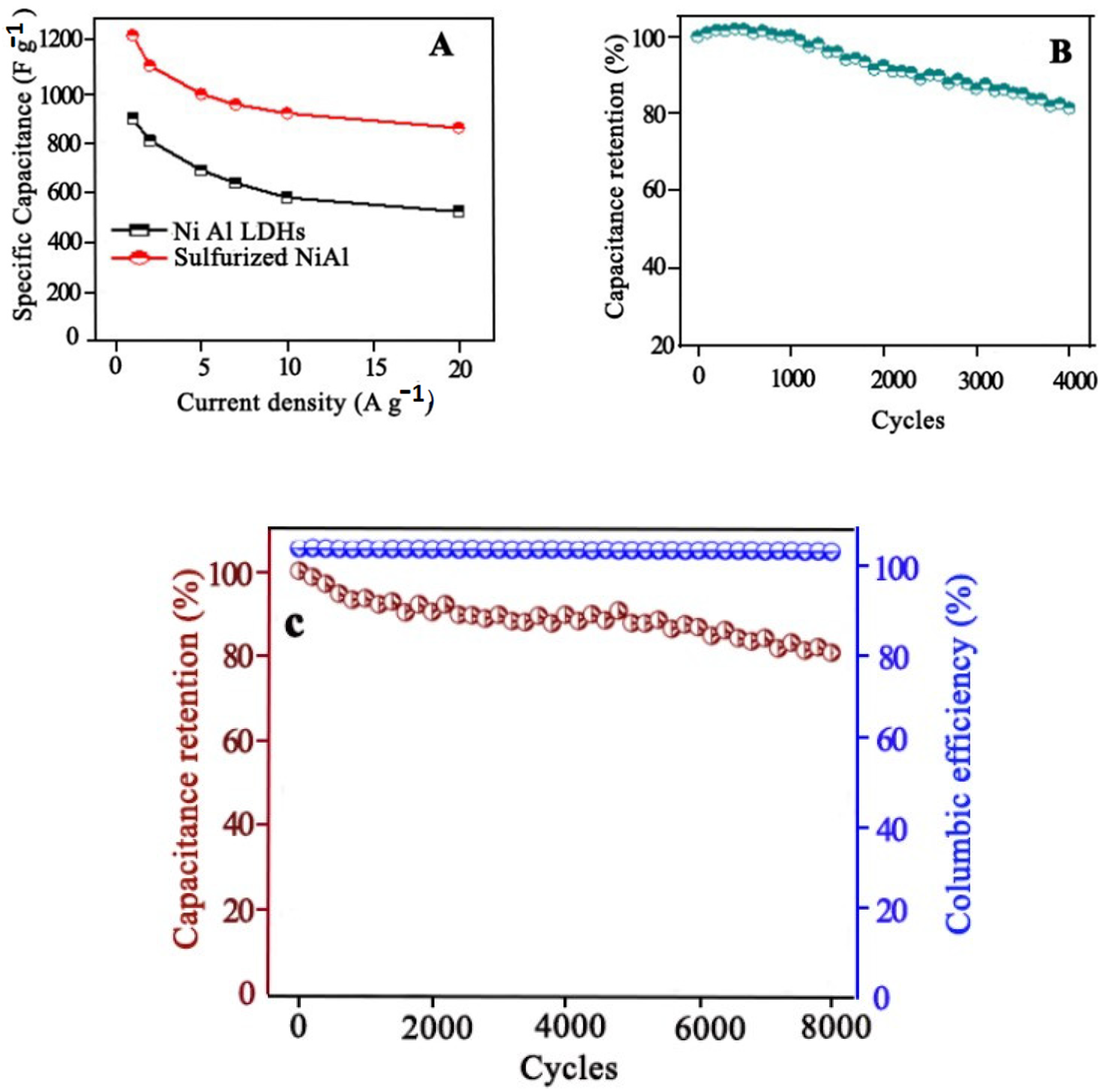 Symmetry 16 00452 g040