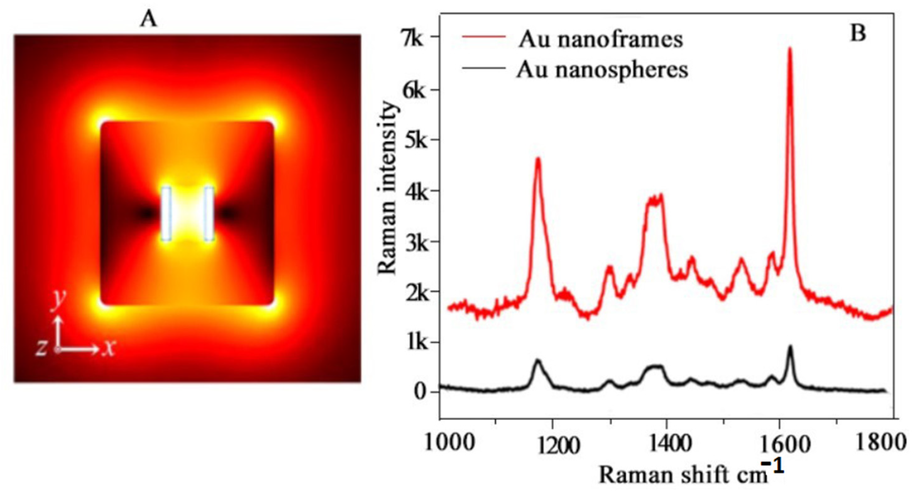 Symmetry 16 00452 g041