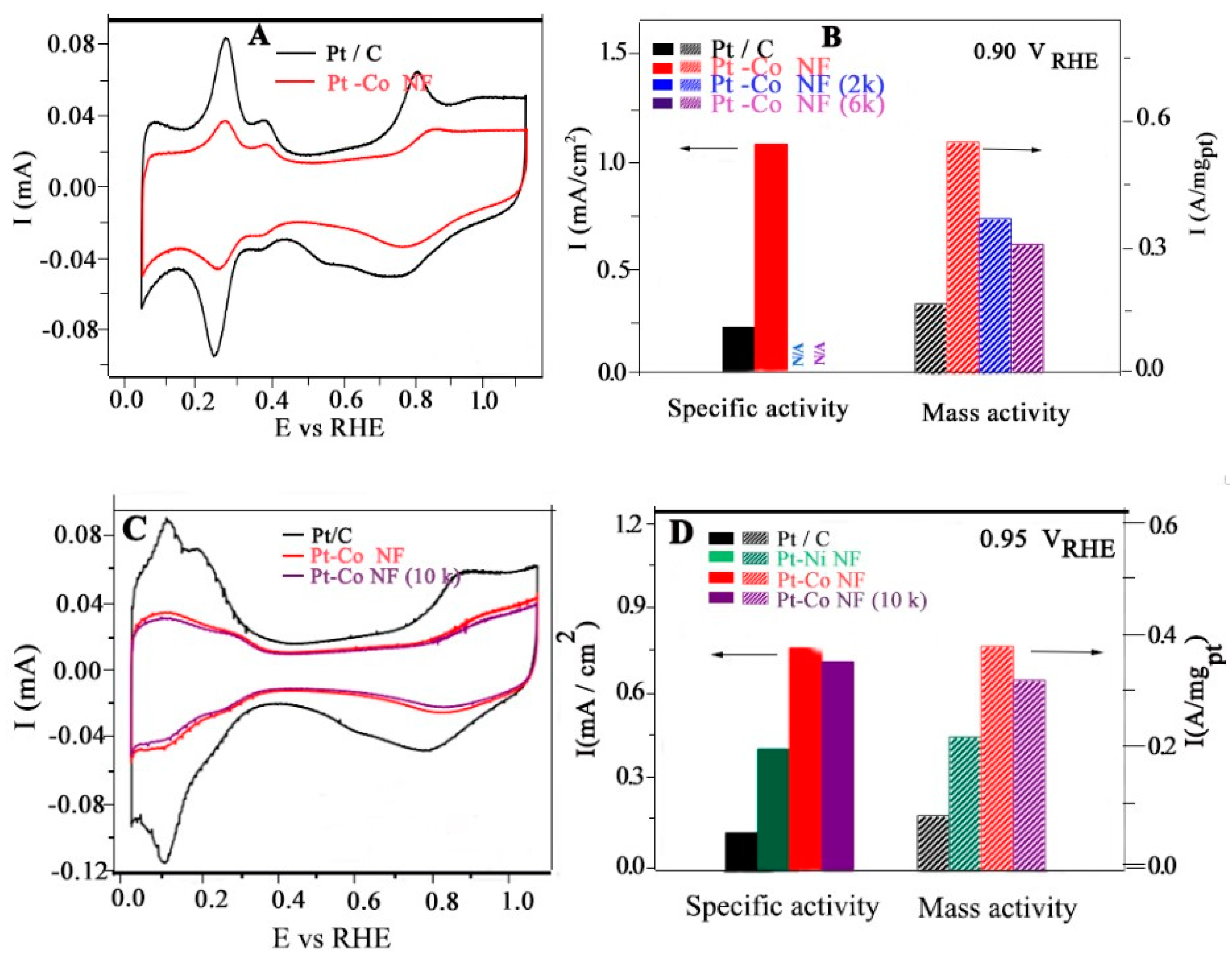 Symmetry 16 00452 g042