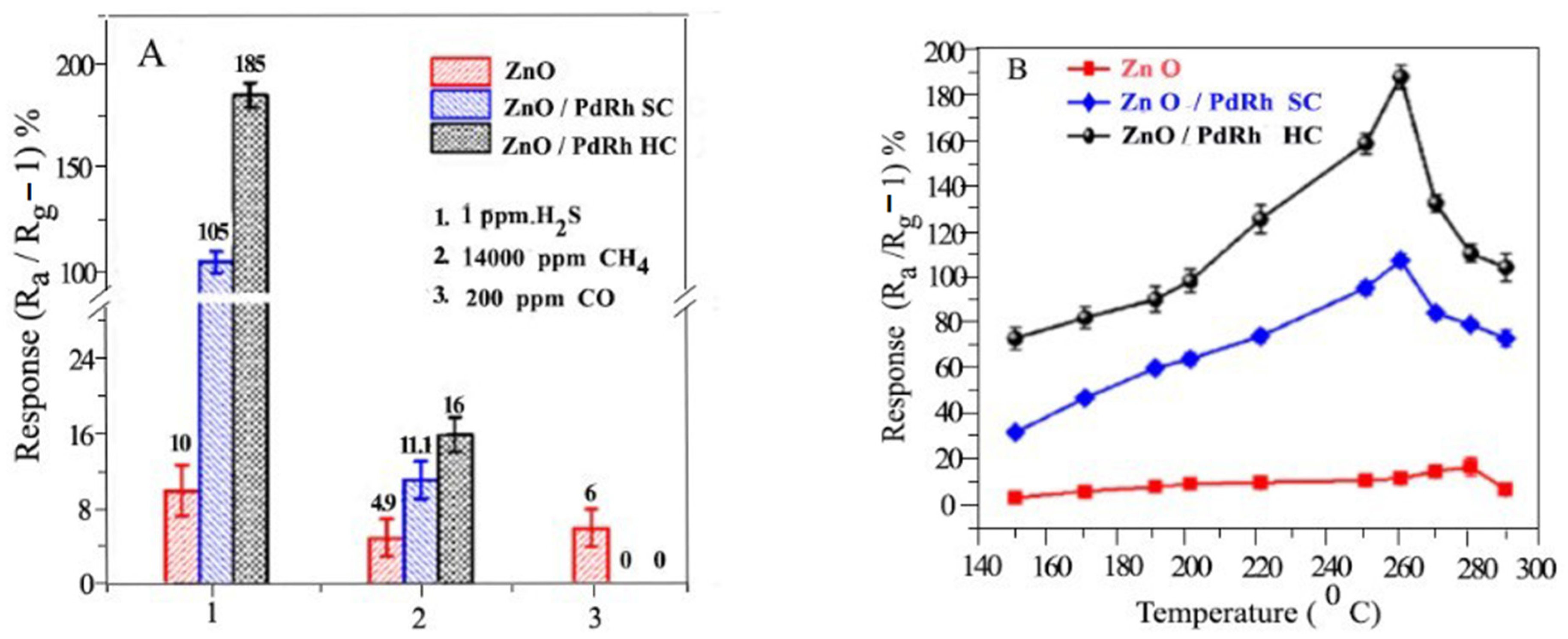Symmetry 16 00452 g044