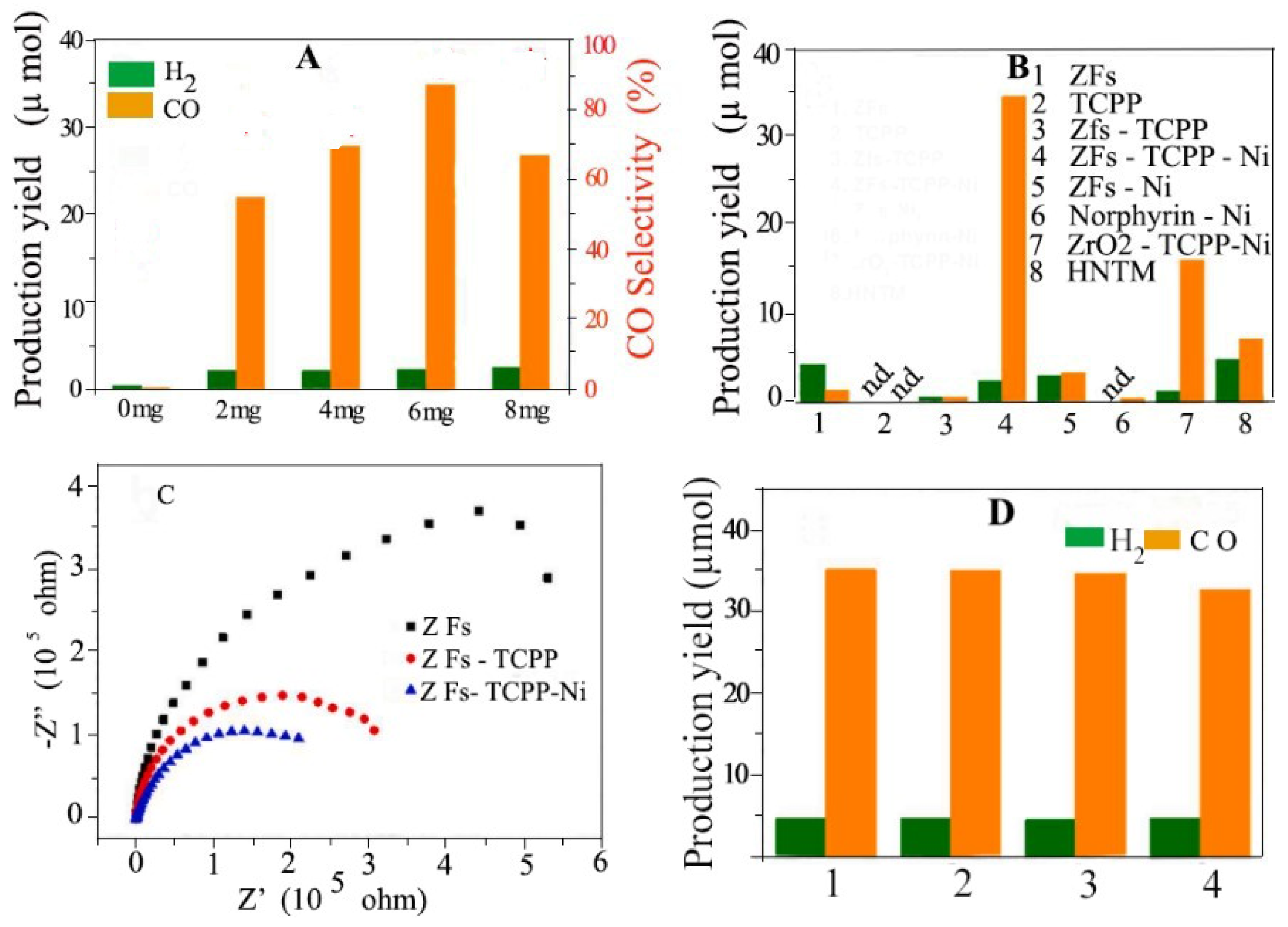 Symmetry 16 00452 g046