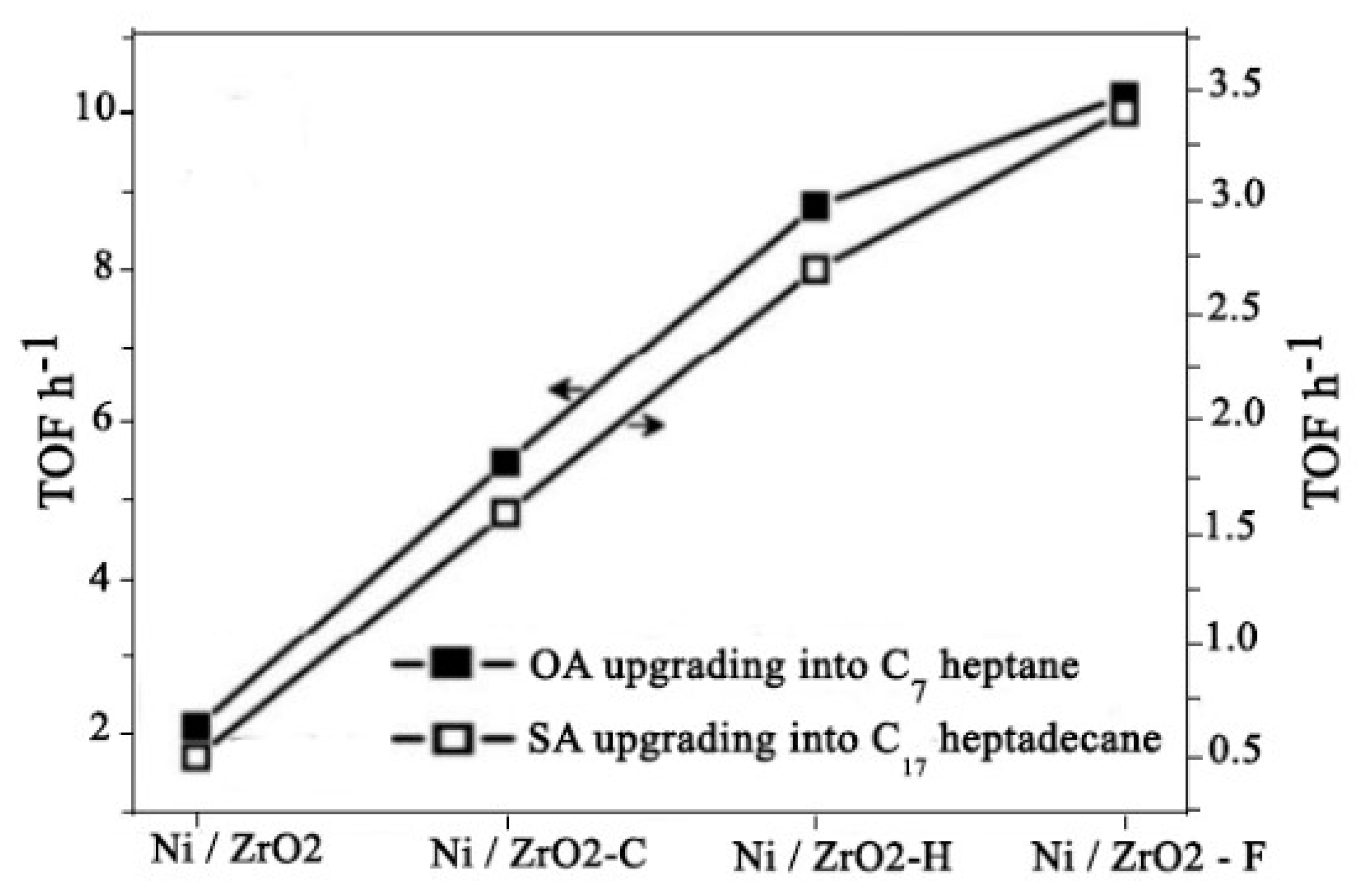 Symmetry 16 00452 g050
