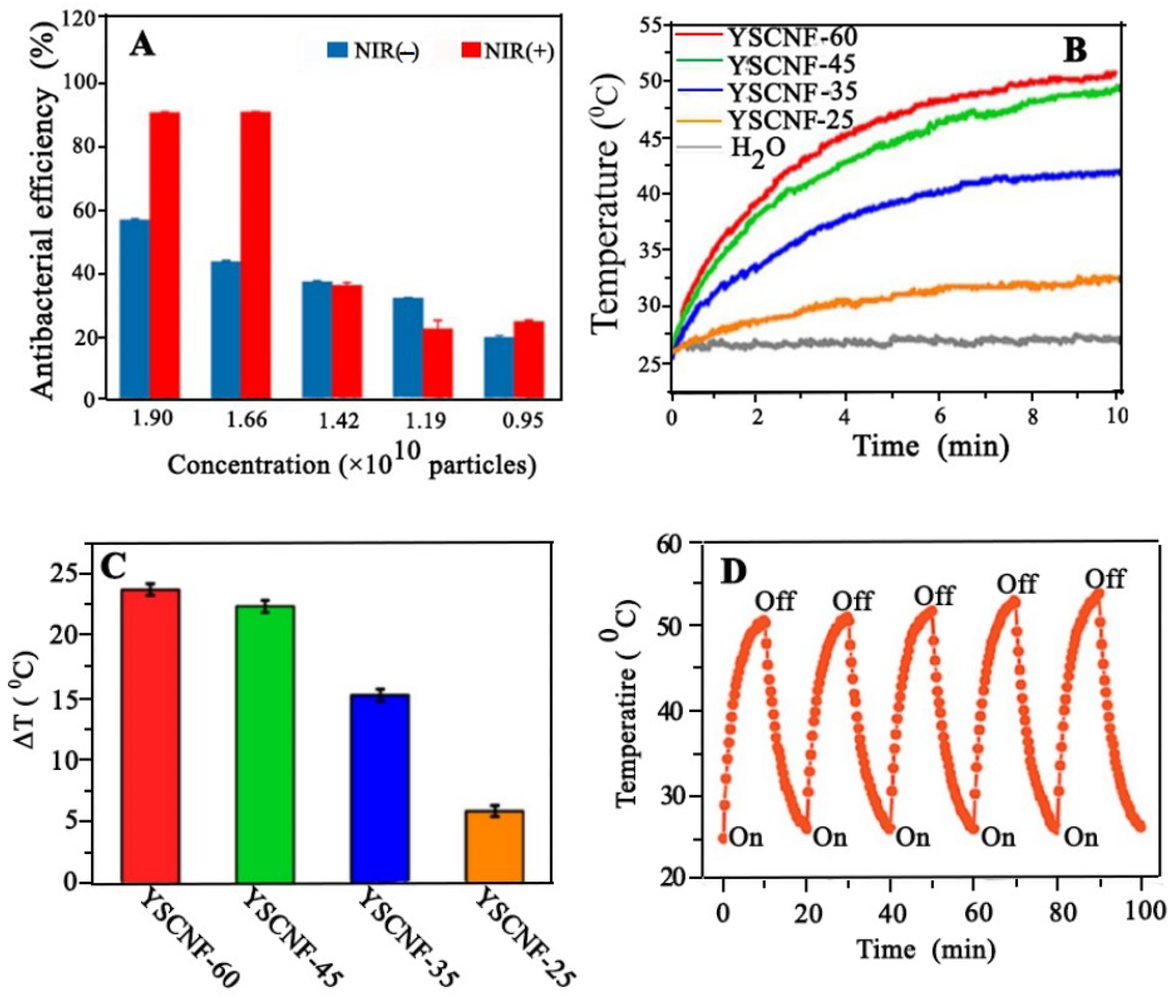 Symmetry 16 00452 g051