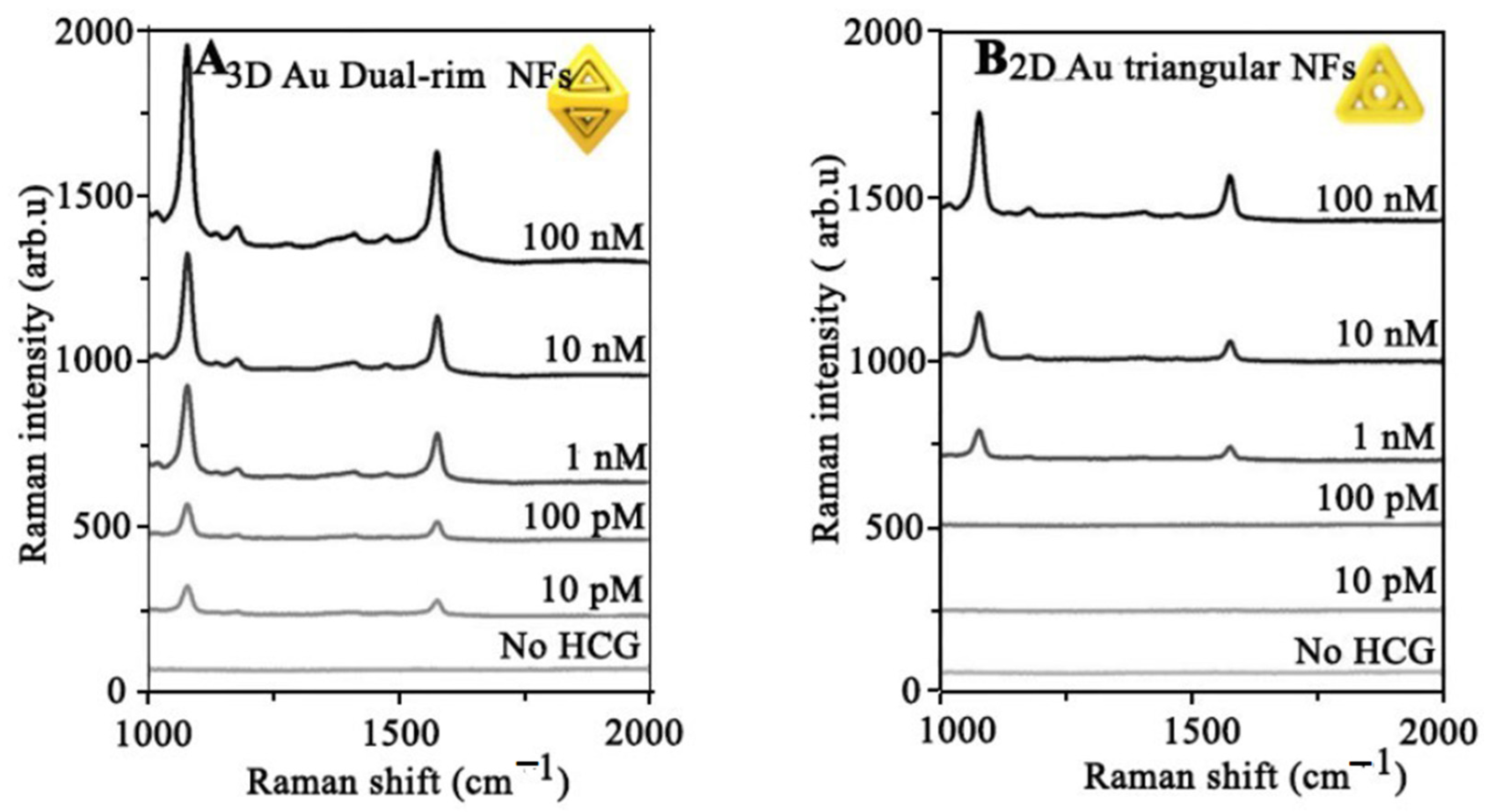Symmetry 16 00452 g052