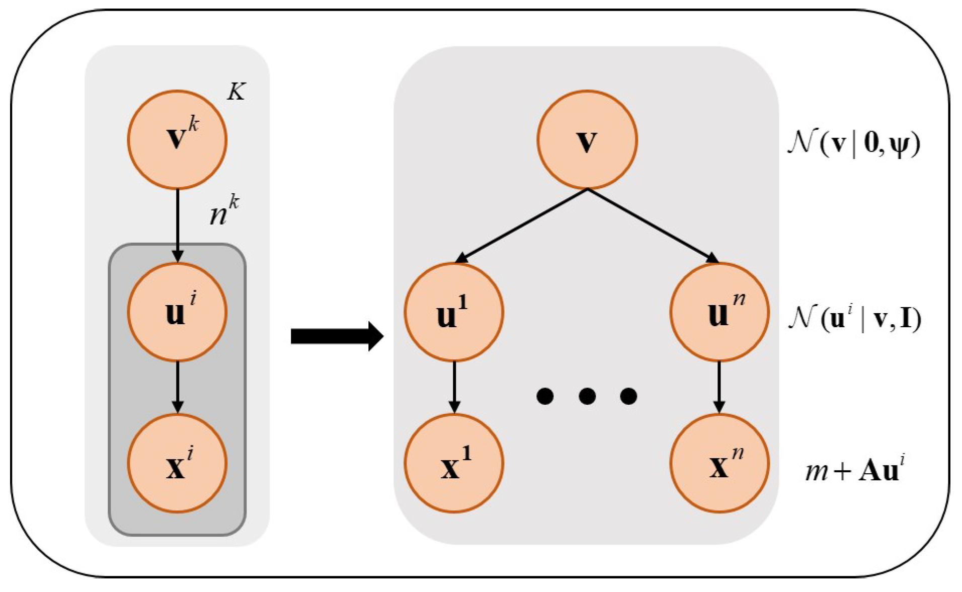 Symmetry 16 00455 g004