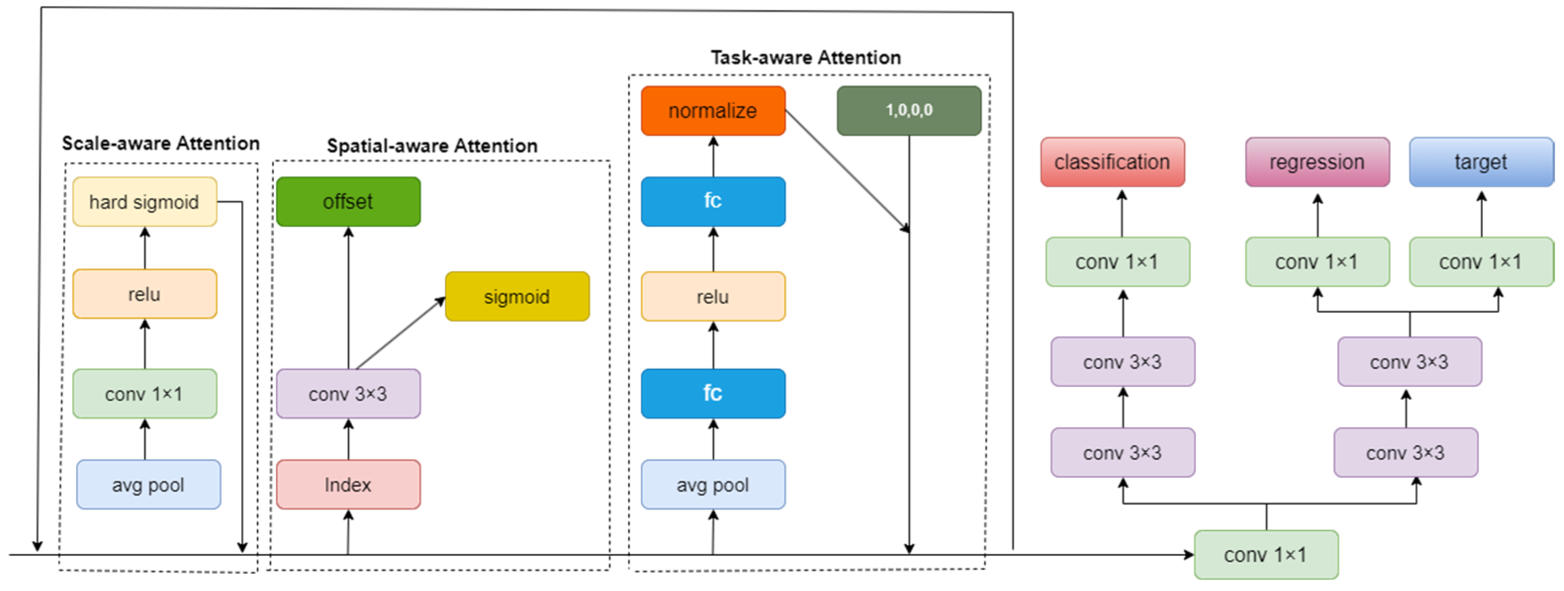 Symmetry 16 00458 g004