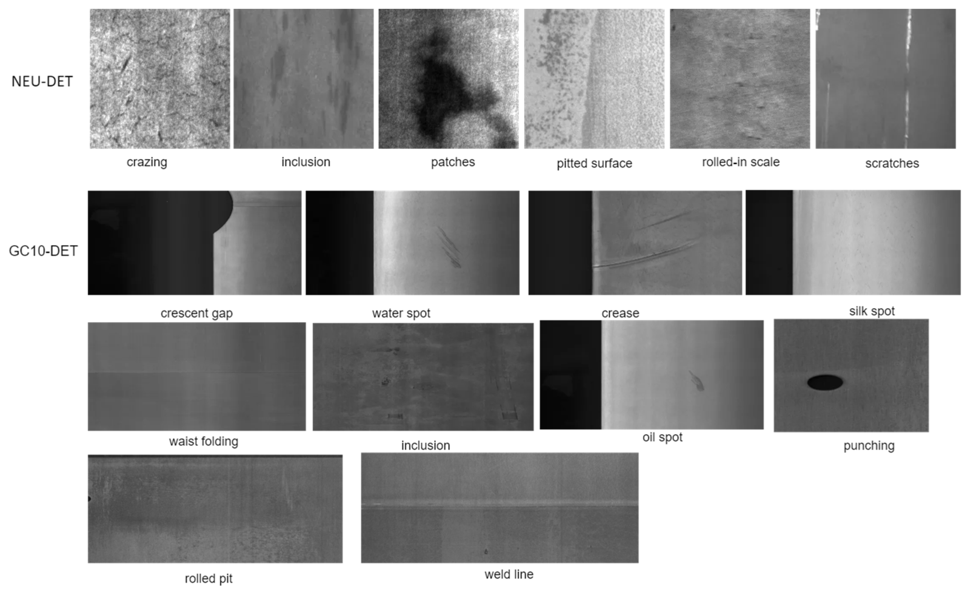 Symmetry 16 00458 g005