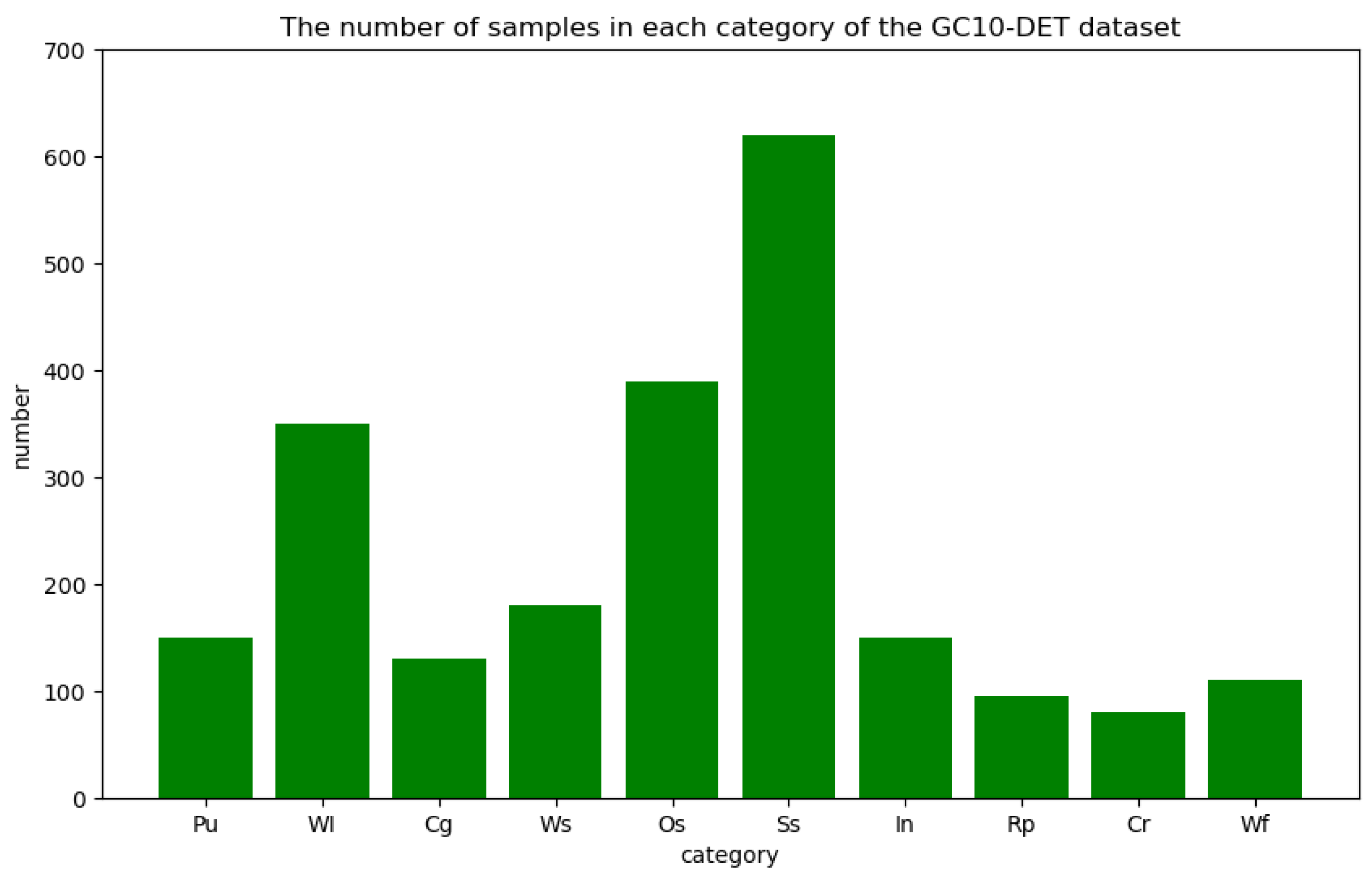 Symmetry 16 00458 g006