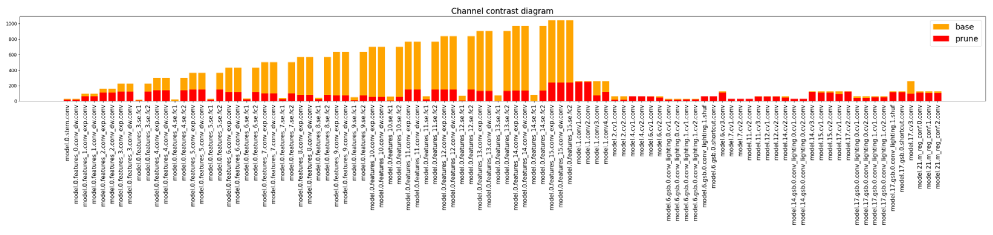 Symmetry 16 00458 g008