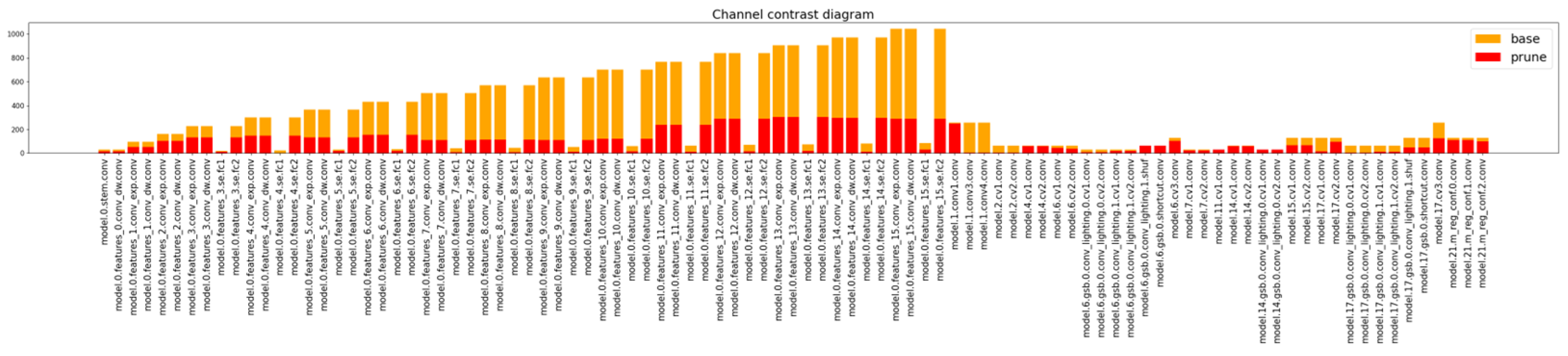 Symmetry 16 00458 g009