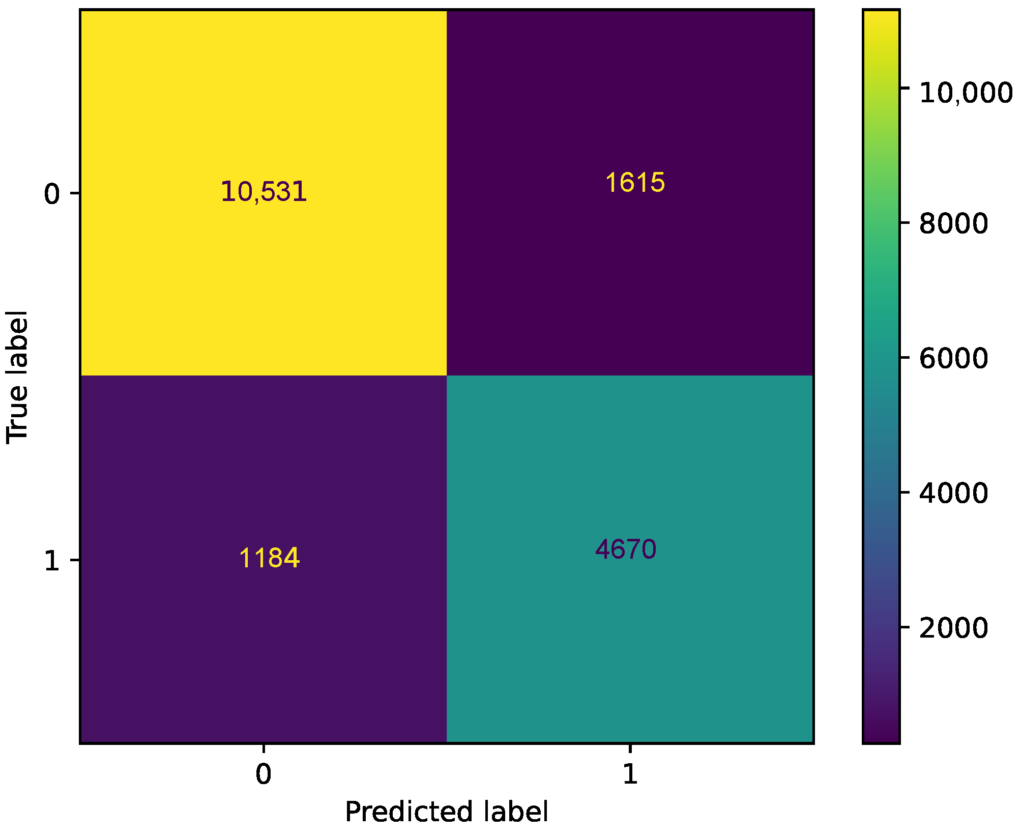 Symmetry 16 00459 g005