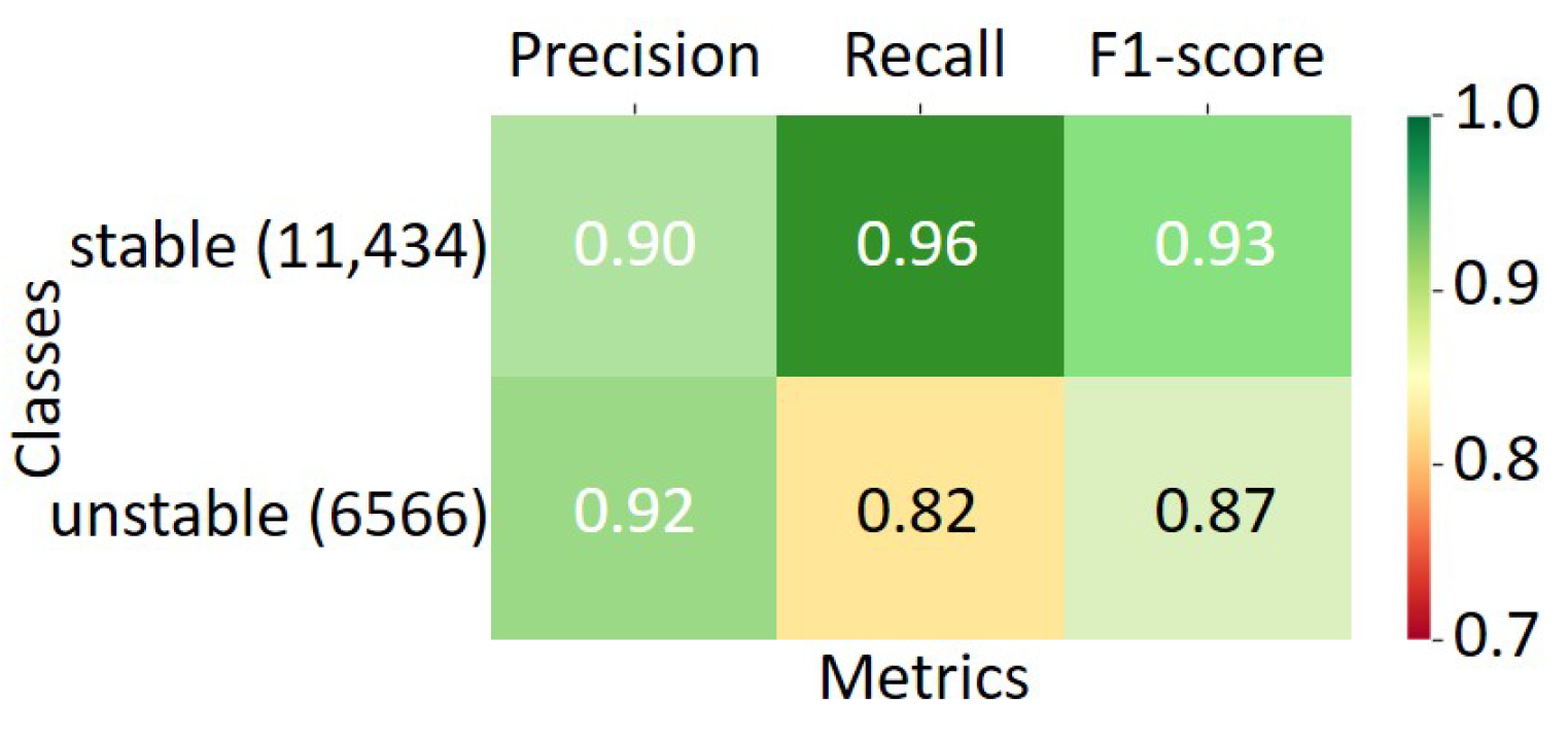 Symmetry 16 00459 g006