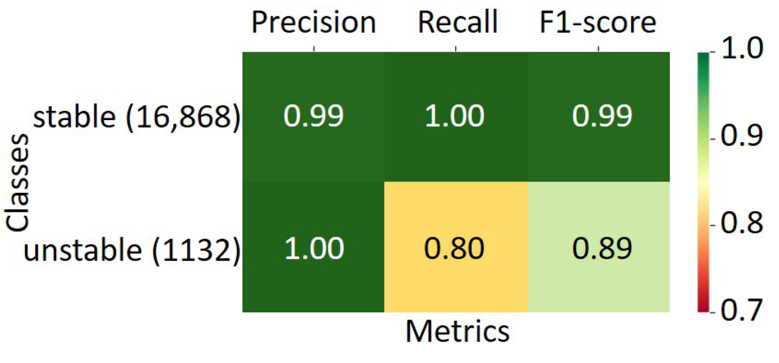 Symmetry 16 00459 g008