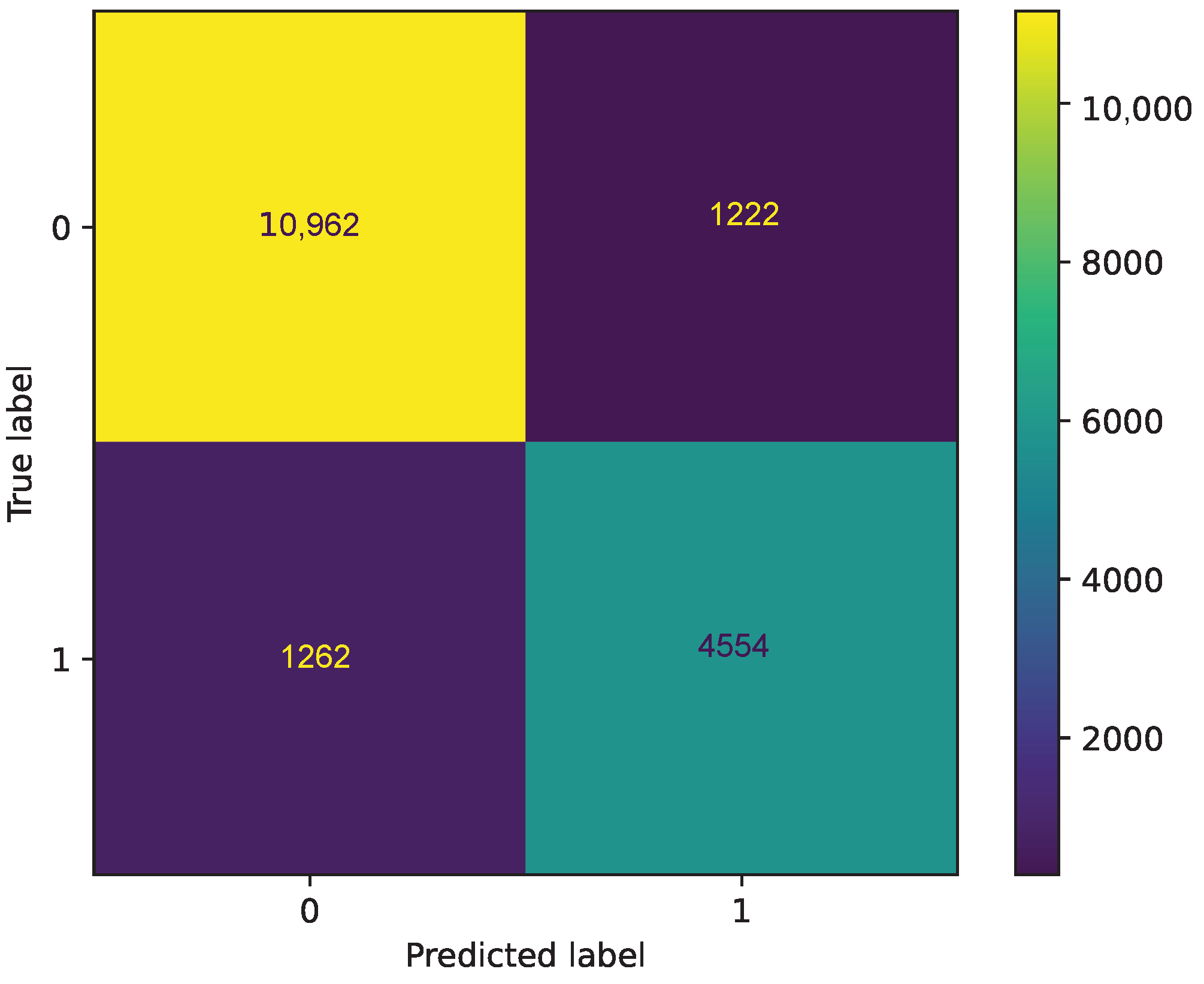 Symmetry 16 00459 g010