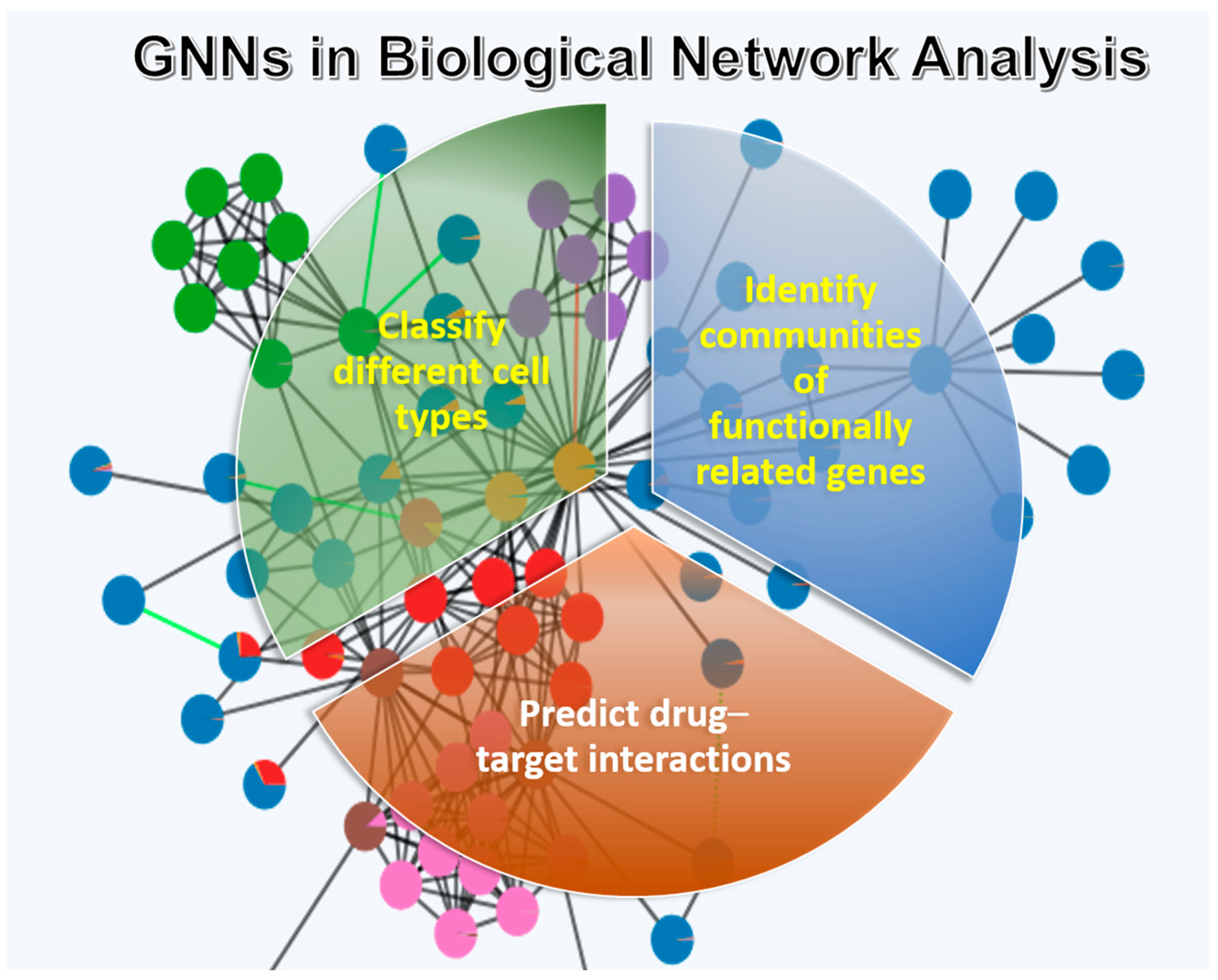 Symmetry 16 00462 g005