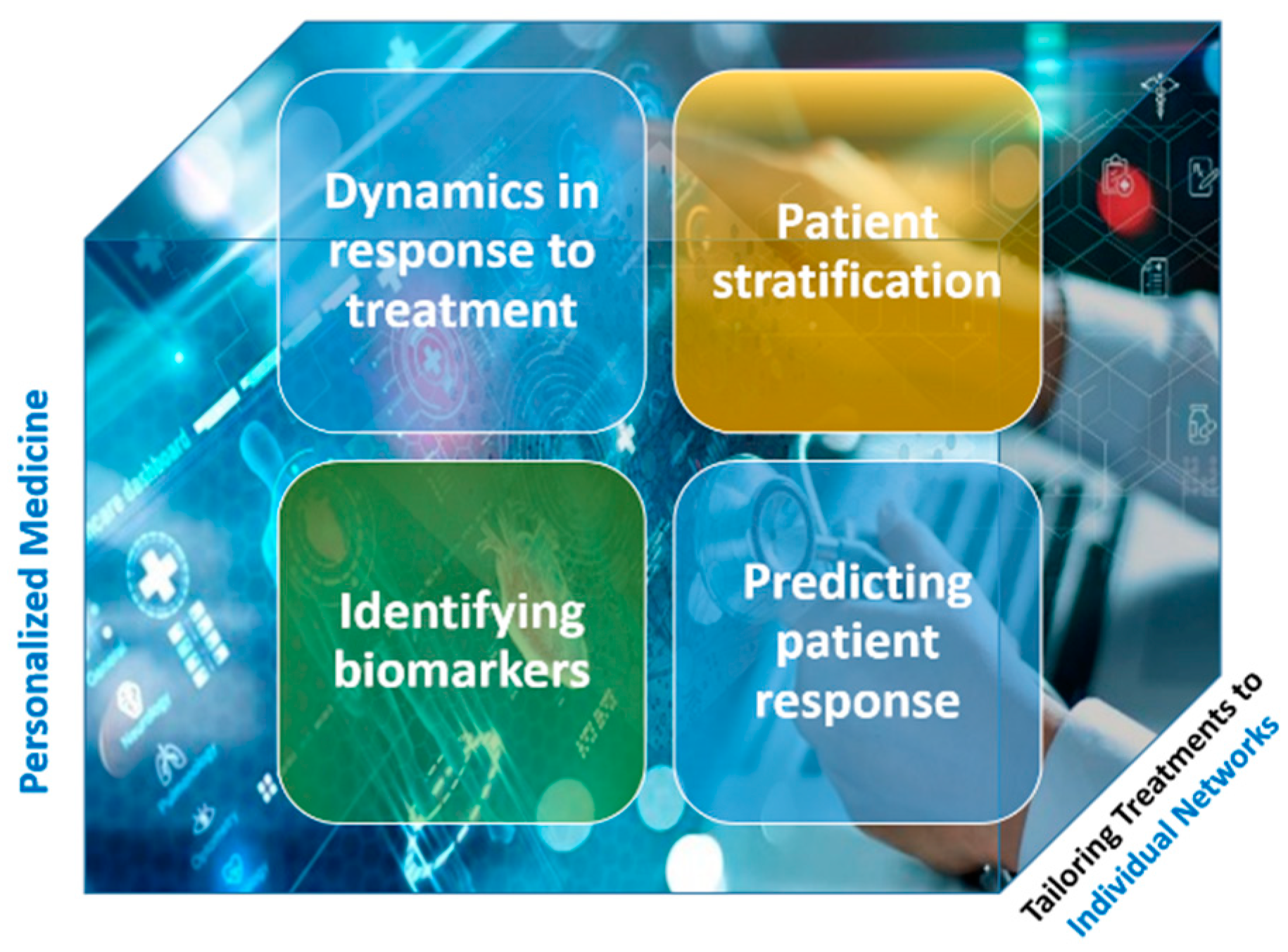 Symmetry 16 00462 g009