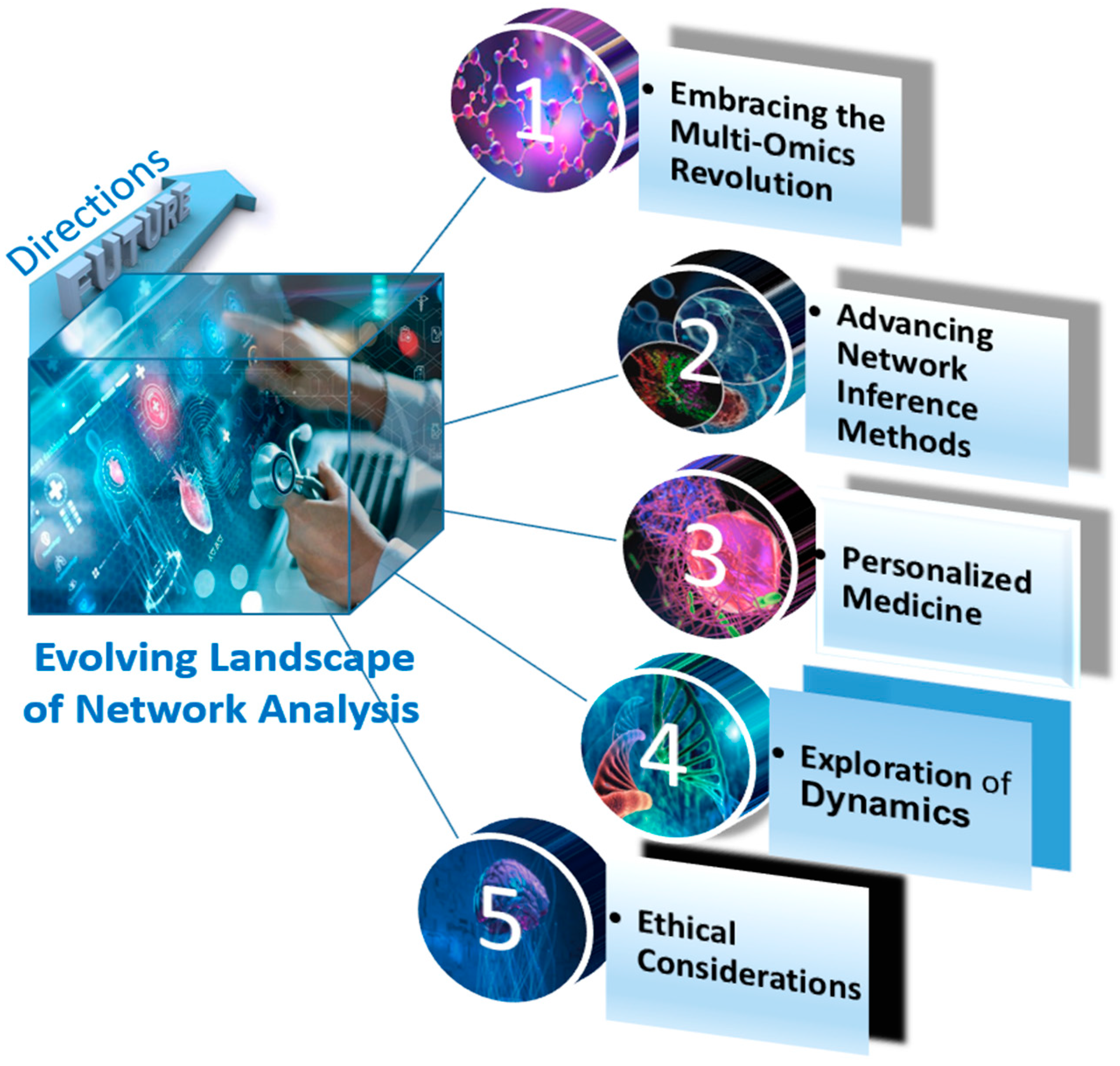 Symmetry 16 00462 g010